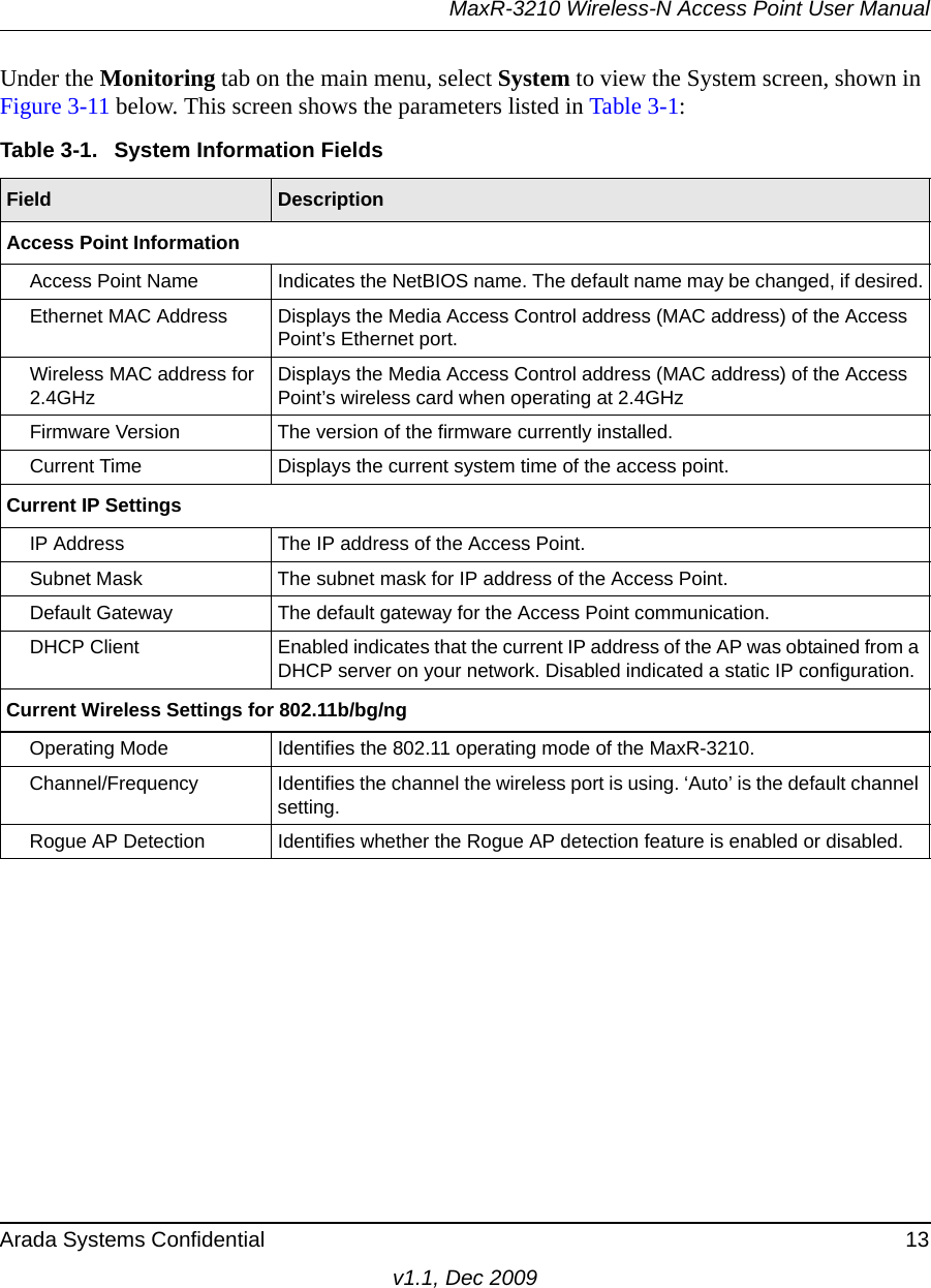 MaxR-3210 Wireless-N Access Point User ManualArada Systems Confidential 13v1.1, Dec 2009Under the Monitoring tab on the main menu, select System to view the System screen, shown in Figure 3-11 below. This screen shows the parameters listed in Table 3-1:Table 3-1.  System Information FieldsField  DescriptionAccess Point InformationAccess Point Name  Indicates the NetBIOS name. The default name may be changed, if desired.Ethernet MAC Address Displays the Media Access Control address (MAC address) of the Access Point’s Ethernet port.Wireless MAC address for 2.4GHzDisplays the Media Access Control address (MAC address) of the Access Point’s wireless card when operating at 2.4GHzFirmware Version The version of the firmware currently installed.Current Time Displays the current system time of the access point.Current IP SettingsIP Address The IP address of the Access Point.Subnet Mask The subnet mask for IP address of the Access Point.Default Gateway The default gateway for the Access Point communication.DHCP Client Enabled indicates that the current IP address of the AP was obtained from a DHCP server on your network. Disabled indicated a static IP configuration.Current Wireless Settings for 802.11b/bg/ngOperating Mode Identifies the 802.11 operating mode of the MaxR-3210.Channel/Frequency Identifies the channel the wireless port is using. ‘Auto’ is the default channel setting.Rogue AP Detection Identifies whether the Rogue AP detection feature is enabled or disabled.