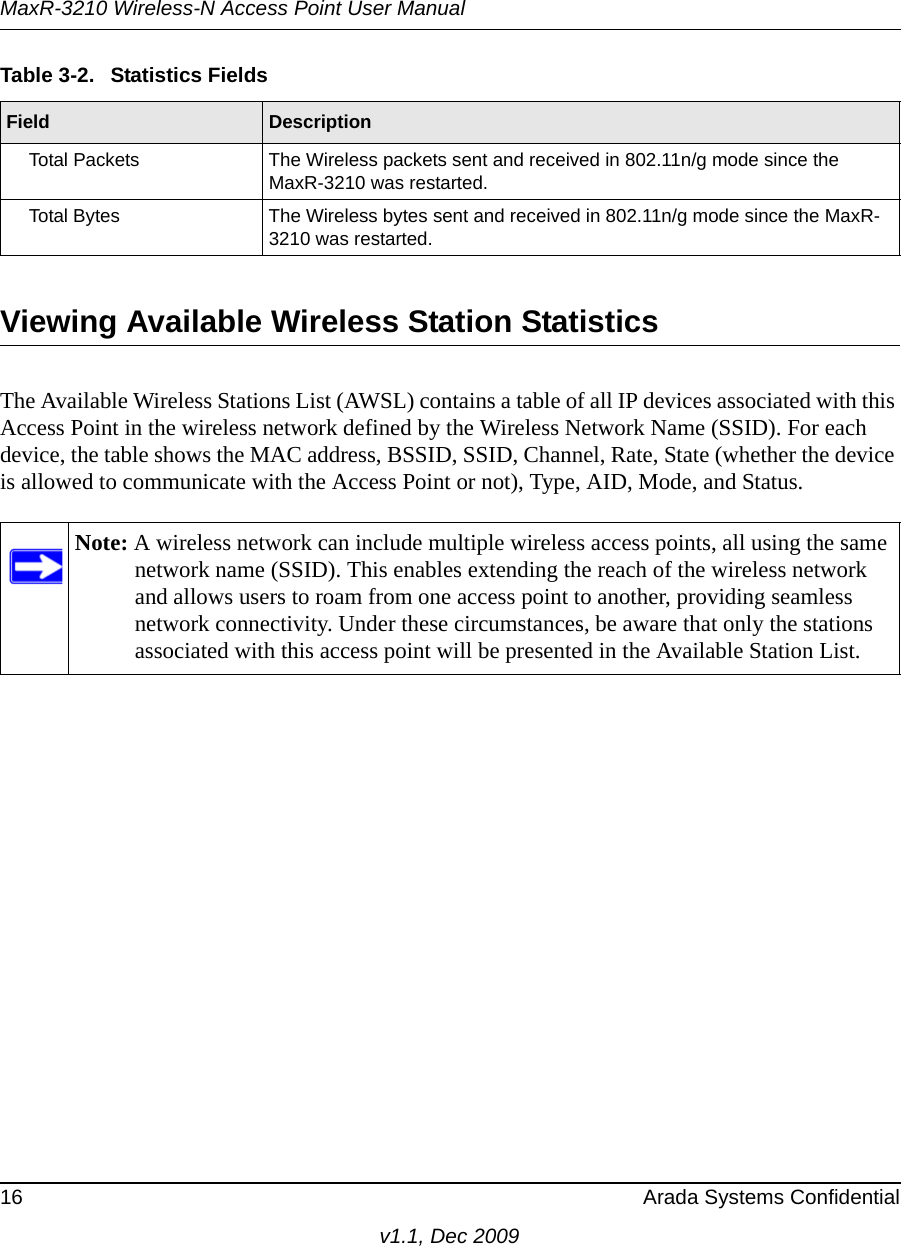 MaxR-3210 Wireless-N Access Point User Manual16 Arada Systems Confidentialv1.1, Dec 2009Viewing Available Wireless Station StatisticsThe Available Wireless Stations List (AWSL) contains a table of all IP devices associated with this Access Point in the wireless network defined by the Wireless Network Name (SSID). For each device, the table shows the MAC address, BSSID, SSID, Channel, Rate, State (whether the device is allowed to communicate with the Access Point or not), Type, AID, Mode, and Status.Total Packets The Wireless packets sent and received in 802.11n/g mode since the MaxR-3210 was restarted.Total Bytes The Wireless bytes sent and received in 802.11n/g mode since the MaxR-3210 was restarted.Note: A wireless network can include multiple wireless access points, all using the same network name (SSID). This enables extending the reach of the wireless network and allows users to roam from one access point to another, providing seamless network connectivity. Under these circumstances, be aware that only the stations associated with this access point will be presented in the Available Station List.Table 3-2.  Statistics FieldsField  Description