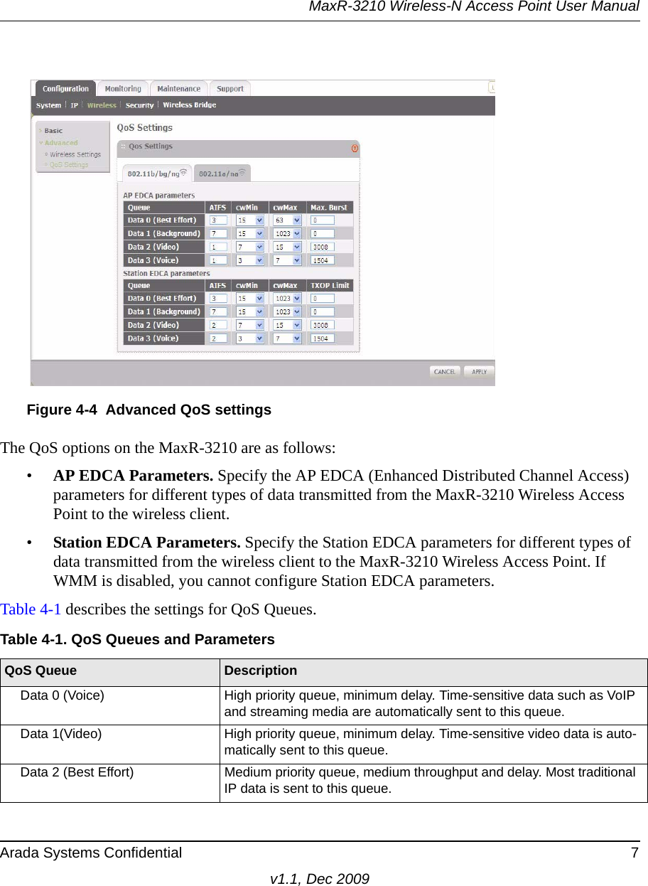 MaxR-3210 Wireless-N Access Point User ManualArada Systems Confidential 7v1.1, Dec 2009The QoS options on the MaxR-3210 are as follows:•AP EDCA Parameters. Specify the AP EDCA (Enhanced Distributed Channel Access) parameters for different types of data transmitted from the MaxR-3210 Wireless Access Point to the wireless client.•Station EDCA Parameters. Specify the Station EDCA parameters for different types of data transmitted from the wireless client to the MaxR-3210 Wireless Access Point. If WMM is disabled, you cannot configure Station EDCA parameters.Table 4-1 describes the settings for QoS Queues.Figure 4-4 Advanced QoS settingsTable 4-1. QoS Queues and ParametersQoS Queue DescriptionData 0 (Voice) High priority queue, minimum delay. Time-sensitive data such as VoIP and streaming media are automatically sent to this queue.Data 1(Video) High priority queue, minimum delay. Time-sensitive video data is auto-matically sent to this queue.Data 2 (Best Effort) Medium priority queue, medium throughput and delay. Most traditional IP data is sent to this queue.