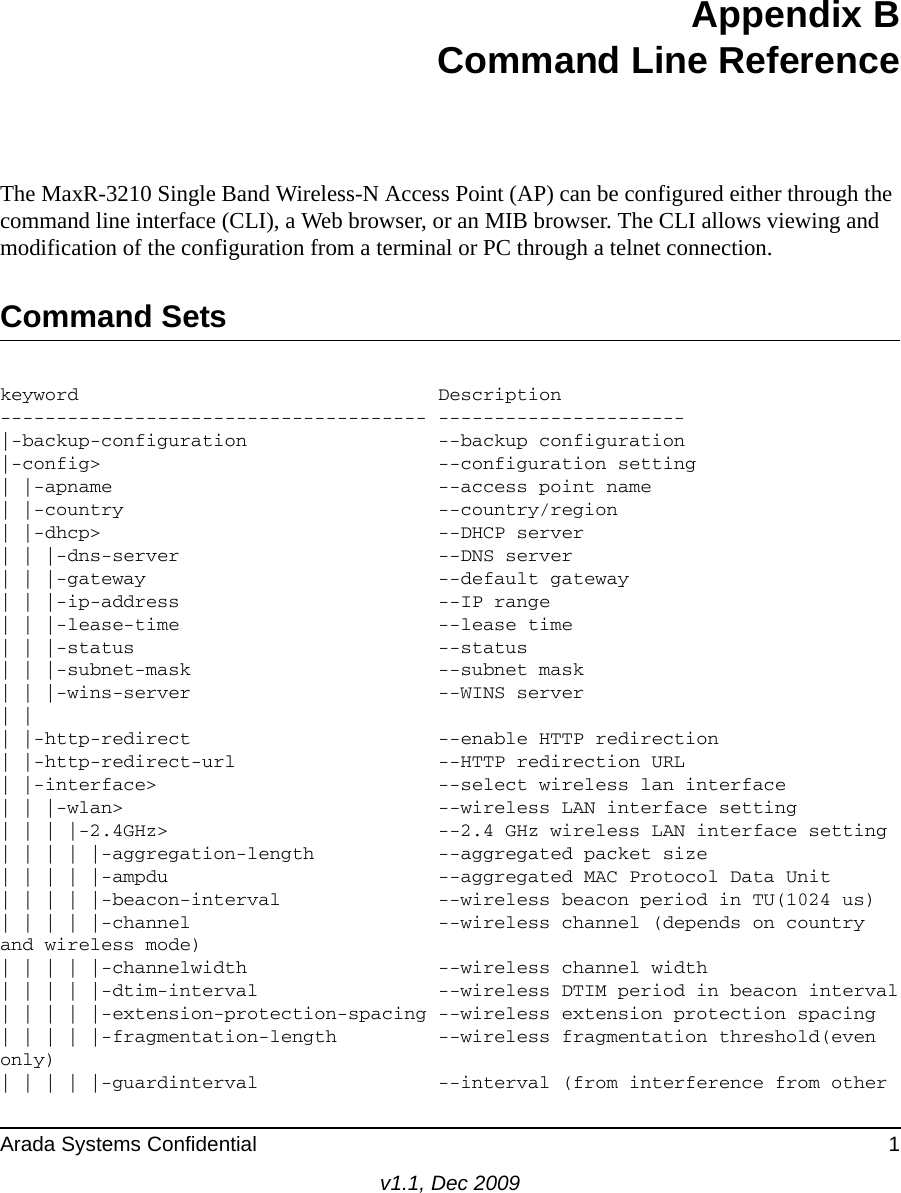 Arada Systems Confidential 1v1.1, Dec 2009Appendix BCommand Line ReferenceThe MaxR-3210 Single Band Wireless-N Access Point (AP) can be configured either through the command line interface (CLI), a Web browser, or an MIB browser. The CLI allows viewing and modification of the configuration from a terminal or PC through a telnet connection. Command Setskeyword                                Description-------------------------------------- ----------------------|-backup-configuration                 --backup configuration|-config&gt;                              --configuration setting| |-apname                             --access point name| |-country                            --country/region| |-dhcp&gt;                              --DHCP server| | |-dns-server                       --DNS server| | |-gateway                          --default gateway| | |-ip-address                       --IP range| | |-lease-time                       --lease time| | |-status                           --status| | |-subnet-mask                      --subnet mask| | |-wins-server                      --WINS server| || |-http-redirect                      --enable HTTP redirection | |-http-redirect-url                  --HTTP redirection URL| |-interface&gt;                         --select wireless lan interface| | |-wlan&gt;                            --wireless LAN interface setting| | | |-2.4GHz&gt;                        --2.4 GHz wireless LAN interface setting| | | | |-aggregation-length           --aggregated packet size| | | | |-ampdu                        --aggregated MAC Protocol Data Unit| | | | |-beacon-interval              --wireless beacon period in TU(1024 us)| | | | |-channel                      --wireless channel (depends on countryand wireless mode)| | | | |-channelwidth                 --wireless channel width| | | | |-dtim-interval                --wireless DTIM period in beacon interval| | | | |-extension-protection-spacing --wireless extension protection spacing| | | | |-fragmentation-length         --wireless fragmentation threshold(even only)| | | | |-guardinterval                --interval (from interference from other