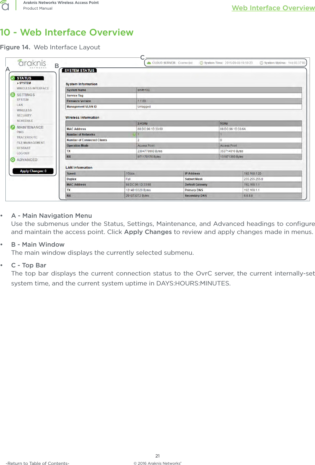 © 2016 Araknis Networks®21Araknis Networks Wireless Access PointProduct Manual Web Interface Overview-Return to Table of Contents-10 - Web Interface OverviewFigure 14.  Web Interface LayoutABC•  A - Main Navigation MenuUse the submenus under the Status, Settings, Maintenance, and Advanced headings to conﬁgure and maintain the access point. Click Apply Changes to review and apply changes made in menus.•  B - Main WindowThe main window displays the currently selected submenu.•  C - Top BarThe top bar displays the current connection status to the OvrC server, the current internally-set system time, and the current system uptime in DAYS:HOURS:MINUTES.