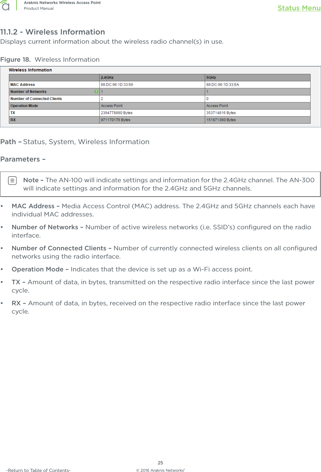 © 2016 Araknis Networks®25Araknis Networks Wireless Access PointProduct Manual Status Menu-Return to Table of Contents-11.1.2 - Wireless InformationDisplays current information about the wireless radio channel(s) in use. Figure 18.  Wireless InformationPath – Status, System, Wireless InformationParameters – Note – The AN-100 will indicate settings and information for the 2.4GHz channel. The AN-300 will indicate settings and information for the 2.4GHz and 5GHz channels.•  MAC Address – Media Access Control (MAC) address. The 2.4GHz and 5GHz channels each have individual MAC addresses.•  Number of Networks – Number of active wireless networks (i.e. SSID’s) conﬁgured on the radio interface.•  Number of Connected Clients – Number of currently connected wireless clients on all conﬁgured networks using the radio interface.•  Operation Mode – Indicates that the device is set up as a Wi-Fi access point.•  TX – Amount of data, in bytes, transmitted on the respective radio interface since the last power cycle.•  RX – Amount of data, in bytes, received on the respective radio interface since the last power cycle.