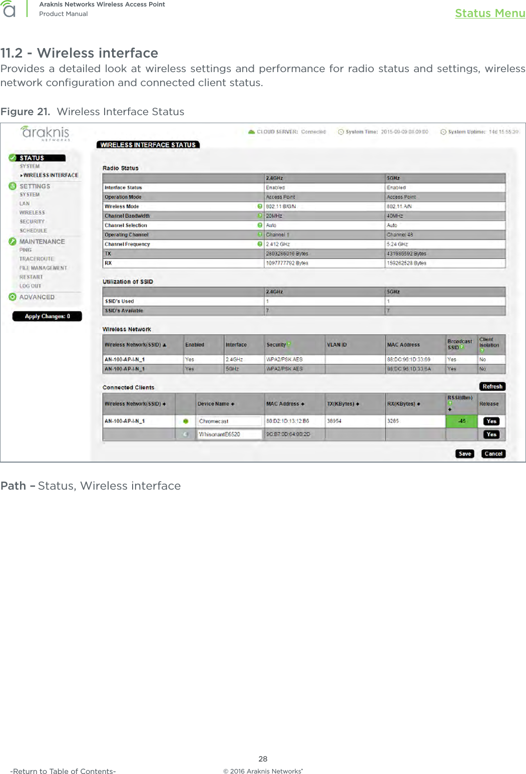 © 2016 Araknis Networks®28Araknis Networks Wireless Access PointProduct Manual Status Menu-Return to Table of Contents-11.2 - Wireless interfaceProvides a detailed look at wireless settings and performance for radio status and settings, wireless network conﬁguration and connected client status.Figure 21.  Wireless Interface StatusPath – Status, Wireless interface