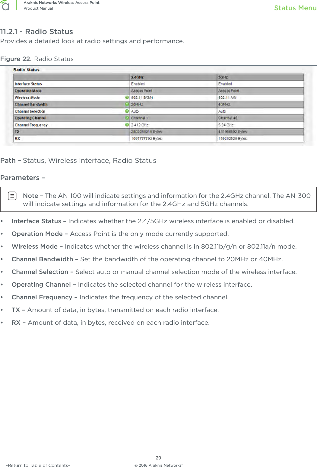 © 2016 Araknis Networks®29Araknis Networks Wireless Access PointProduct Manual Status Menu-Return to Table of Contents-11.2.1 - Radio StatusProvides a detailed look at radio settings and performance.Figure 22. Radio StatusPath – Status, Wireless interface, Radio StatusParameters – Note – The AN-100 will indicate settings and information for the 2.4GHz channel. The AN-300 will indicate settings and information for the 2.4GHz and 5GHz channels.•  Interface Status – Indicates whether the 2.4/5GHz wireless interface is enabled or disabled. •  Operation Mode – Access Point is the only mode currently supported.•  Wireless Mode – Indicates whether the wireless channel is in 802.11b/g/n or 802.11a/n mode.•  Channel Bandwidth – Set the bandwidth of the operating channel to 20MHz or 40MHz.•  Channel Selection – Select auto or manual channel selection mode of the wireless interface.•  Operating Channel – Indicates the selected channel for the wireless interface.•  Channel Frequency – Indicates the frequency of the selected channel.•  TX – Amount of data, in bytes, transmitted on each radio interface. •  RX – Amount of data, in bytes, received on each radio interface.