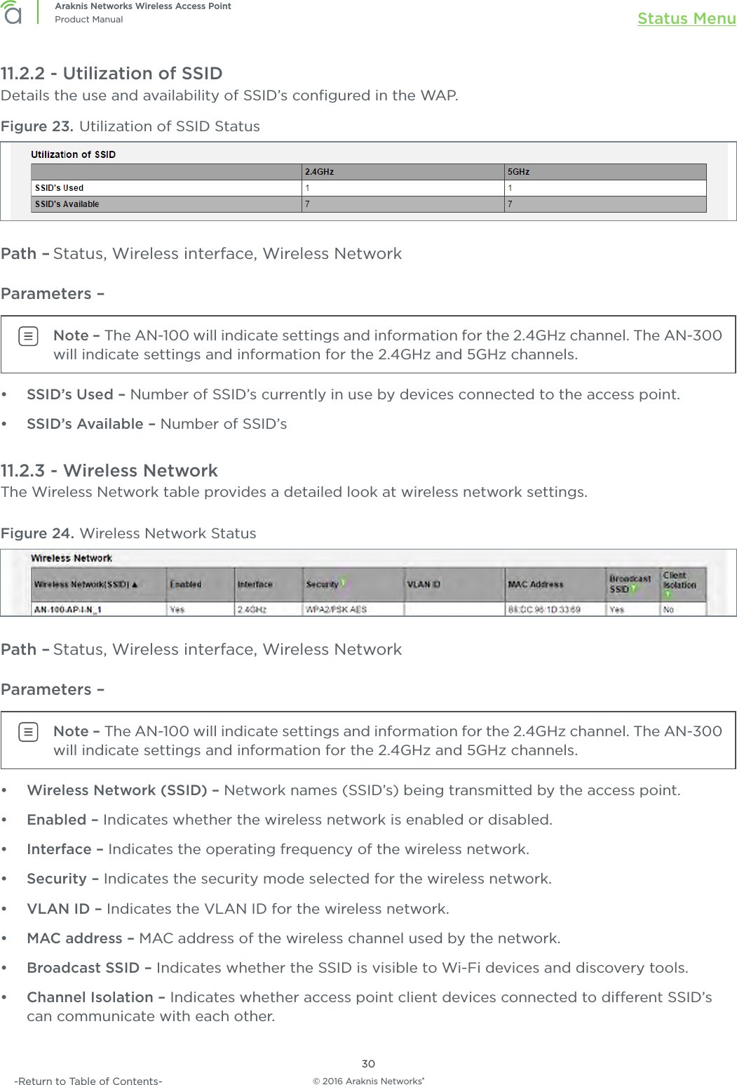 © 2016 Araknis Networks®30Araknis Networks Wireless Access PointProduct Manual Status Menu-Return to Table of Contents-11.2.2 - Utilization of SSIDDetails the use and availability of SSID’s conﬁgured in the WAP.Figure 23. Utilization of SSID StatusPath – Status, Wireless interface, Wireless NetworkParameters – Note – The AN-100 will indicate settings and information for the 2.4GHz channel. The AN-300 will indicate settings and information for the 2.4GHz and 5GHz channels.•  SSID’s Used – Number of SSID’s currently in use by devices connected to the access point.•  SSID’s Available – Number of SSID’s11.2.3 - Wireless NetworkThe Wireless Network table provides a detailed look at wireless network settings.Figure 24. Wireless Network StatusPath – Status, Wireless interface, Wireless NetworkParameters – Note – The AN-100 will indicate settings and information for the 2.4GHz channel. The AN-300 will indicate settings and information for the 2.4GHz and 5GHz channels.•  Wireless Network (SSID) – Network names (SSID’s) being transmitted by the access point.•  Enabled – Indicates whether the wireless network is enabled or disabled.•  Interface – Indicates the operating frequency of the wireless network.•  Security – Indicates the security mode selected for the wireless network.•  VLAN ID – Indicates the VLAN ID for the wireless network.•  MAC address – MAC address of the wireless channel used by the network.•  Broadcast SSID – Indicates whether the SSID is visible to Wi-Fi devices and discovery tools.•  Channel Isolation – Indicates whether access point client devices connected to dierent SSID’s can communicate with each other.