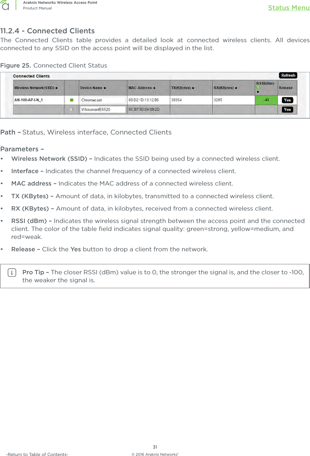 © 2016 Araknis Networks®31Araknis Networks Wireless Access PointProduct Manual Status Menu-Return to Table of Contents-11.2.4 - Connected ClientsThe Connected Clients table provides a detailed look at connected wireless clients. All devices connected to any SSID on the access point will be displayed in the list.Figure 25. Connected Client StatusPath – Status, Wireless interface, Connected ClientsParameters – •  Wireless Network (SSID) – Indicates the SSID being used by a connected wireless client.•  Interface – Indicates the channel frequency of a connected wireless client.•  MAC address – Indicates the MAC address of a connected wireless client.•  TX (KBytes) – Amount of data, in kilobytes, transmitted to a connected wireless client.•  RX (KBytes) – Amount of data, in kilobytes, received from a connected wireless client.•  RSSI (dBm) – Indicates the wireless signal strength between the access point and the connected client. The color of the table ﬁeld indicates signal quality: green=strong, yellow=medium, and red=weak.•  Release – Click the Yes button to drop a client from the network.Pro Tip – The closer RSSI (dBm) value is to 0, the stronger the signal is, and the closer to -100, the weaker the signal is.