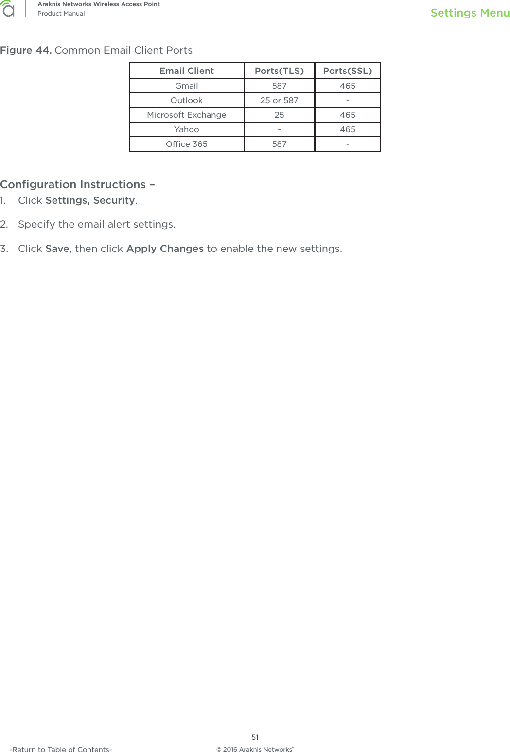 © 2016 Araknis Networks®51Araknis Networks Wireless Access PointProduct Manual Settings Menu-Return to Table of Contents-Figure 44. Common Email Client PortsEmail Client Ports(TLS) Ports(SSL)Gmail 587 465Outlook 25 or 587 -Microsoft Exchange 25 465Yahoo - 465Oce 365 587 -Conﬁguration Instructions – 1.  Click Settings, Security.2.  Specify the email alert settings.3.  Click Save, then click Apply Changes to enable the new settings.