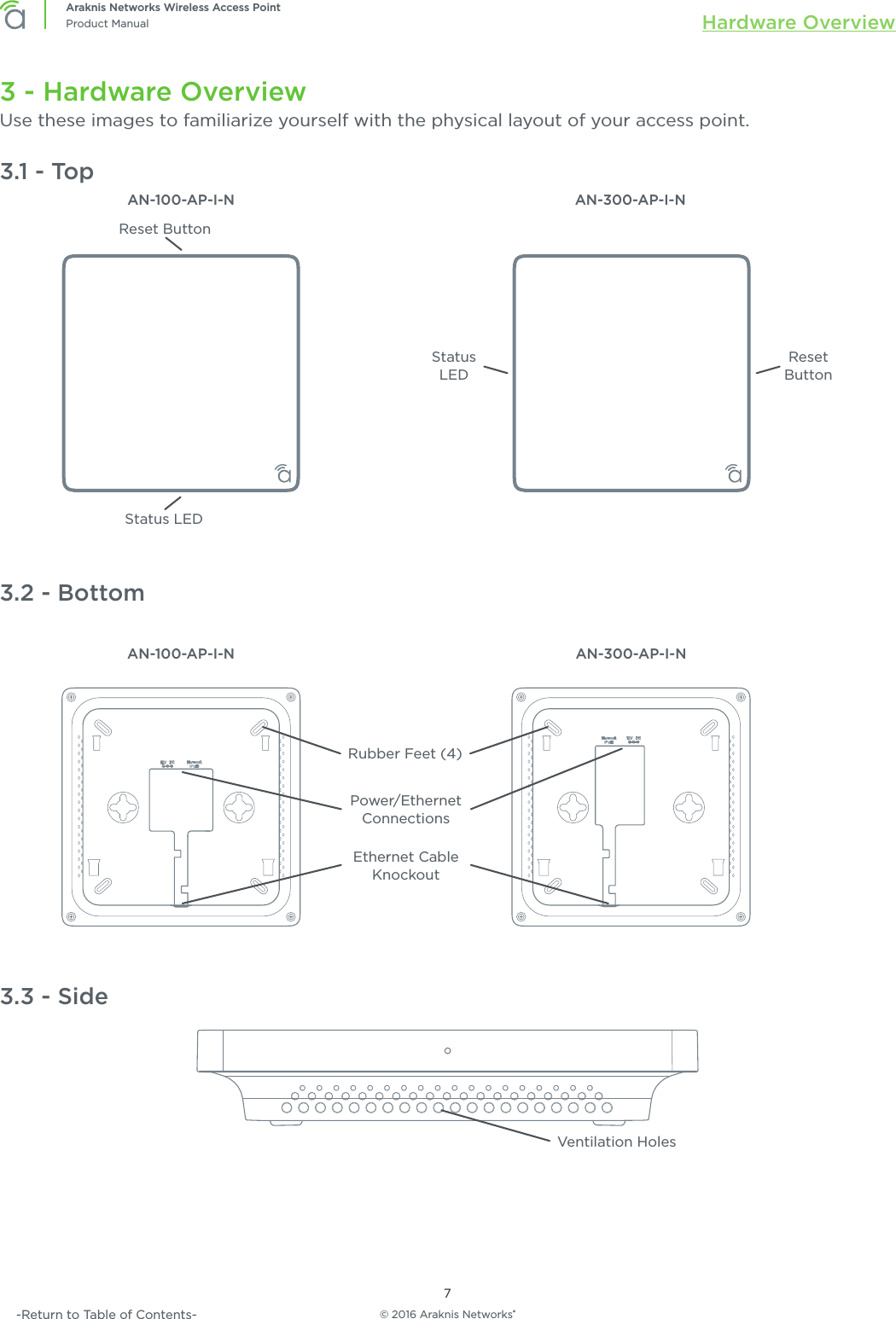 © 2016 Araknis Networks®7Araknis Networks Wireless Access PointProduct Manual Hardware Overview-Return to Table of Contents-3 - Hardware OverviewUse these images to familiarize yourself with the physical layout of your access point.3.1 - TopStatus LEDReset ButtonAN-300-AP-I-NStatus LEDReset ButtonAN-100-AP-I-N3.2 - BottomRubber Feet (4)Power/Ethernet ConnectionsAN-300-AP-I-NAN-100-AP-I-NEthernet Cable Knockout3.3 - SideVentilation Holes