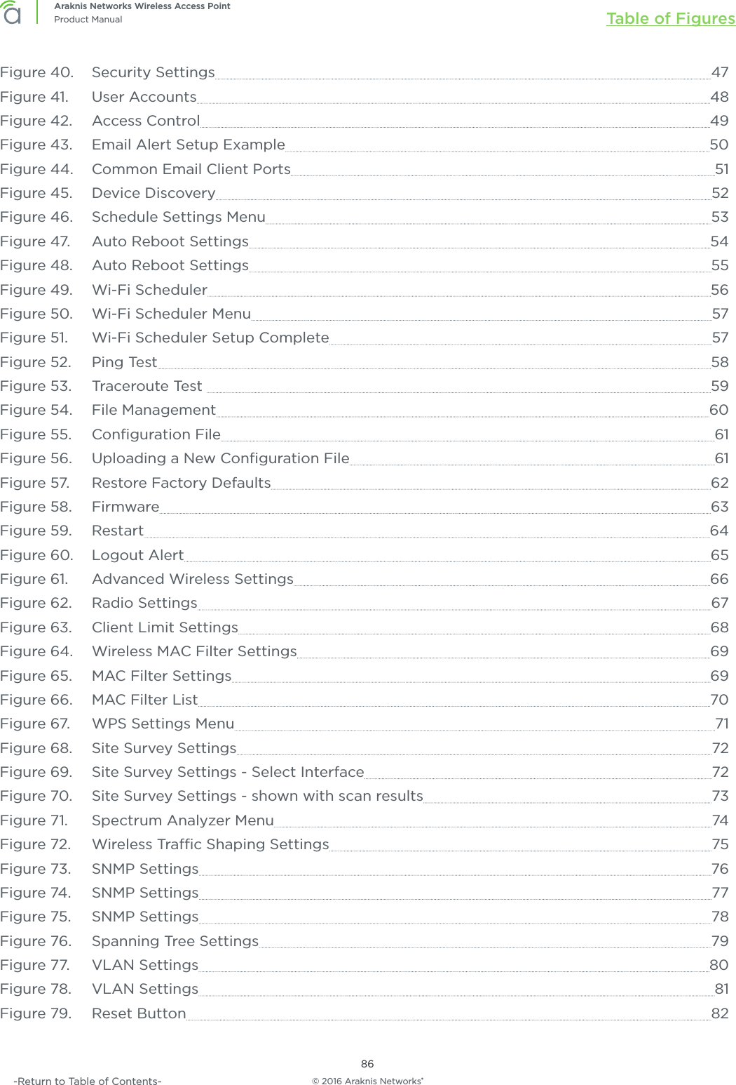 © 2016 Araknis Networks®86Araknis Networks Wireless Access PointProduct Manual Table of Figures-Return to Table of Contents-Figure 40.  Security Settings  47Figure 41.  User Accounts  48Figure 42.  Access Control  49Figure 43.  Email Alert Setup Example  50Figure 44.  Common Email Client Ports  51Figure 45.  Device Discovery  52Figure 46.  Schedule Settings Menu  53Figure 47.  Auto Reboot Settings  54Figure 48.  Auto Reboot Settings  55Figure 49.  Wi-Fi Scheduler  56Figure 50.  Wi-Fi Scheduler Menu  57Figure 51.  Wi-Fi Scheduler Setup Complete  57Figure 52.  Ping Test  58Figure 53.  Traceroute Test   59Figure 54.  File Management  60Figure 55.  Conﬁguration File  61Figure 56.  Uploading a New Conﬁguration File  61Figure 57.  Restore Factory Defaults  62Figure 58.  Firmware  63Figure 59.  Restart  64Figure 60.  Logout Alert  65Figure 61.  Advanced Wireless Settings  66Figure 62.  Radio Settings  67Figure 63.  Client Limit Settings  68Figure 64.  Wireless MAC Filter Settings  69Figure 65.  MAC Filter Settings  69Figure 66.  MAC Filter List  70Figure 67.  WPS Settings Menu  71Figure 68.  Site Survey Settings  72Figure 69.  Site Survey Settings - Select Interface  72Figure 70.  Site Survey Settings - shown with scan results  73Figure 71.  Spectrum Analyzer Menu  74Figure 72.  Wireless Trac Shaping Settings  75Figure 73.  SNMP Settings  76Figure 74.  SNMP Settings  77Figure 75.  SNMP Settings  78Figure 76.  Spanning Tree Settings  79Figure 77.  VLAN Settings  80Figure 78.  VLAN Settings  81Figure 79.  Reset Button  82