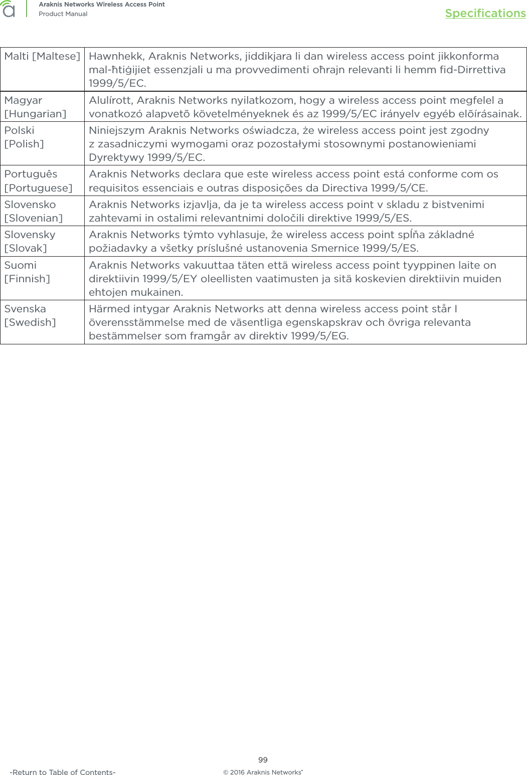 © 2016 Araknis Networks®99Araknis Networks Wireless Access PointProduct Manual Speciﬁcations-Return to Table of Contents-Malti [Maltese] Hawnhekk, Araknis Networks, jiddikjara li dan wireless access point jikkonforma mal-ħtiġijiet essenzjali u ma provvedimenti oħrajn relevanti li hemm ﬁd-Dirrettiva 1999/5/EC.Magyar [Hungarian]Alulírott, Araknis Networks nyilatkozom, hogy a wireless access point megfelel a vonatkozó alapvetõ követelményeknek és az 1999/5/EC irányelv egyéb elõírásainak.Polski  [Polish]Niniejszym Araknis Networks oświadcza, że wireless access point jest zgodny z zasadniczymi wymogami oraz pozostałymi stosownymi postanowieniami Dyrektywy 1999/5/EC.Português [Portuguese]Araknis Networks declara que este wireless access point está conforme com os requisitos essenciais e outras disposições da Directiva 1999/5/CE.Slovensko [Slovenian]Araknis Networks izjavlja, da je ta wireless access point v skladu z bistvenimi zahtevami in ostalimi relevantnimi določili direktive 1999/5/ES.Slovensky [Slovak]Araknis Networks týmto vyhlasuje, že wireless access point spĺňa základné požiadavky a všetky príslušné ustanovenia Smernice 1999/5/ES.Suomi [Finnish]Araknis Networks vakuuttaa täten että wireless access point tyyppinen laite on direktiivin 1999/5/EY oleellisten vaatimusten ja sitä koskevien direktiivin muiden ehtojen mukainen.Svenska [Swedish]Härmed intygar Araknis Networks att denna wireless access point står I överensstämmelse med de väsentliga egenskapskrav och övriga relevanta bestämmelser som framgår av direktiv 1999/5/EG.