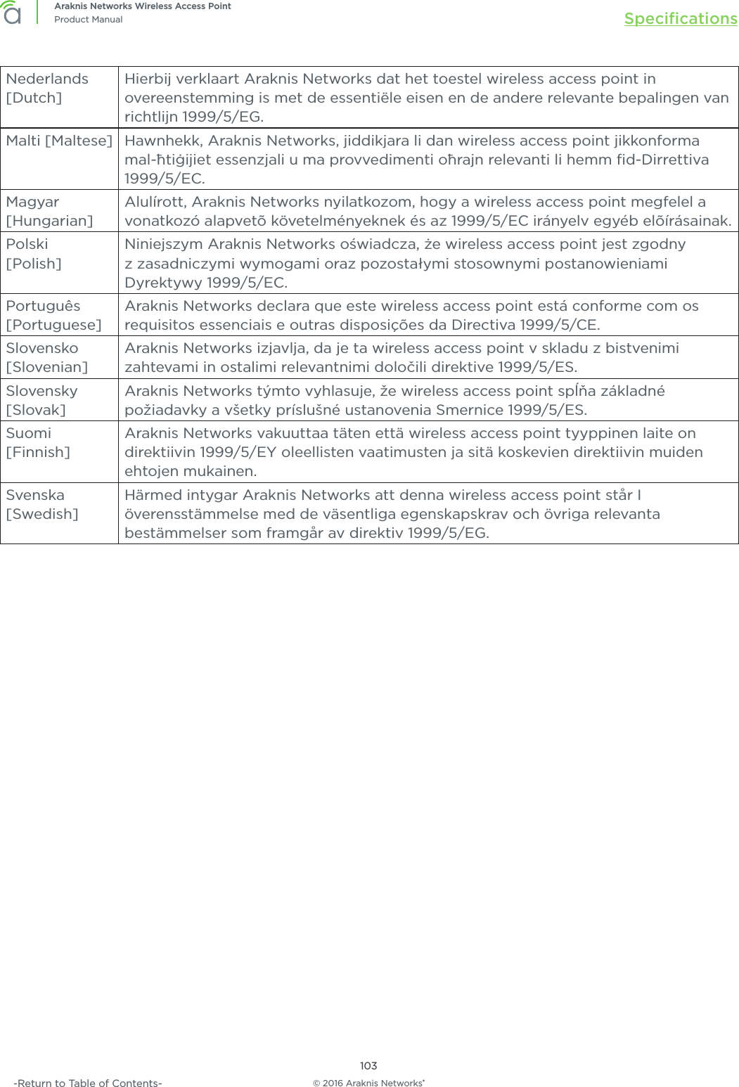 © 2016 Araknis Networks®103Araknis Networks Wireless Access PointProduct Manual Speciﬁcations-Return to Table of Contents-Nederlands [Dutch]Hierbij verklaart Araknis Networks dat het toestel wireless access point in overeenstemming is met de essentiële eisen en de andere relevante bepalingen van richtlijn 1999/5/EG.Malti [Maltese] Hawnhekk, Araknis Networks, jiddikjara li dan wireless access point jikkonforma mal-ħtiġijiet essenzjali u ma provvedimenti oħrajn relevanti li hemm ﬁd-Dirrettiva 1999/5/EC.Magyar [Hungarian]Alulírott, Araknis Networks nyilatkozom, hogy a wireless access point megfelel a vonatkozó alapvetõ követelményeknek és az 1999/5/EC irányelv egyéb elõírásainak.Polski  [Polish]Niniejszym Araknis Networks oświadcza, że wireless access point jest zgodny z zasadniczymi wymogami oraz pozostałymi stosownymi postanowieniami Dyrektywy 1999/5/EC.Português [Portuguese]Araknis Networks declara que este wireless access point está conforme com os requisitos essenciais e outras disposições da Directiva 1999/5/CE.Slovensko [Slovenian]Araknis Networks izjavlja, da je ta wireless access point v skladu z bistvenimi zahtevami in ostalimi relevantnimi določili direktive 1999/5/ES.Slovensky [Slovak]Araknis Networks týmto vyhlasuje, že wireless access point spĺňa základné požiadavky a všetky príslušné ustanovenia Smernice 1999/5/ES.Suomi [Finnish]Araknis Networks vakuuttaa täten että wireless access point tyyppinen laite on direktiivin 1999/5/EY oleellisten vaatimusten ja sitä koskevien direktiivin muiden ehtojen mukainen.Svenska [Swedish]Härmed intygar Araknis Networks att denna wireless access point står I överensstämmelse med de väsentliga egenskapskrav och övriga relevanta bestämmelser som framgår av direktiv 1999/5/EG.