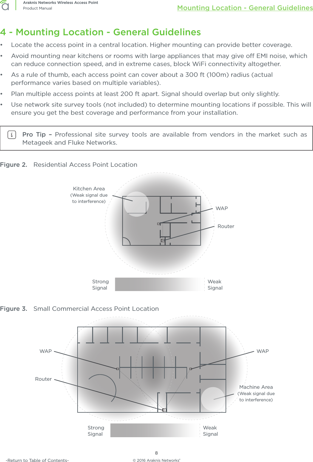 © 2016 Araknis Networks®8Araknis Networks Wireless Access PointProduct Manual Mounting Location - General Guidelines-Return to Table of Contents-4 - Mounting Location - General Guidelines•  Locate the access point in a central location. Higher mounting can provide better coverage.•  Avoid mounting near kitchens or rooms with large appliances that may give o EMI noise, which can reduce connection speed, and in extreme cases, block WiFi connectivity altogether.•  As a rule of thumb, each access point can cover about a 300 ft (100m) radius (actual performance varies based on multiple variables). •  Plan multiple access points at least 200 ft apart. Signal should overlap but only slightly.•  Use network site survey tools (not included) to determine mounting locations if possible. This will ensure you get the best coverage and performance from your installation.Pro Tip – Professional site survey tools are available from vendors in the market such as Metageek and Fluke Networks.Figure 2.  Residential Access Point LocationRouterKitchen Area(Weak signal due  to interference)WAPStrong SignalWeak SignalFigure 3.  Small Commercial Access Point LocationRouterMachine Area(Weak signal due  to interference)WAP WAPStrong SignalWeak Signal