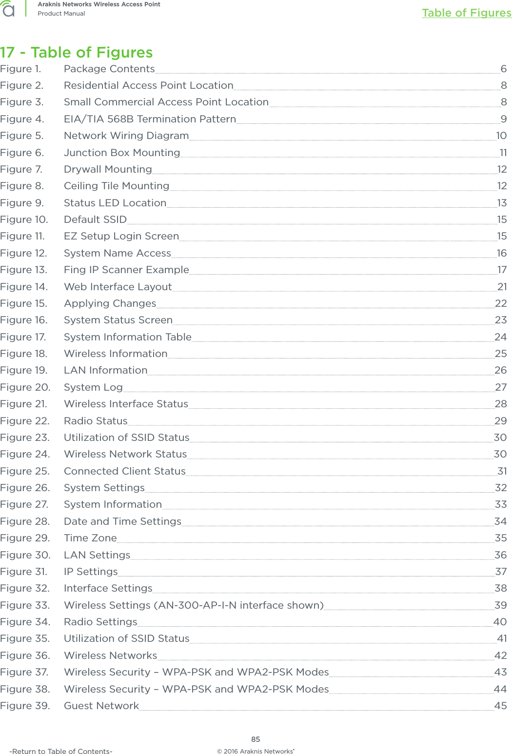 © 2016 Araknis Networks®85Araknis Networks Wireless Access PointProduct Manual Table of Figures-Return to Table of Contents-Figure 1.  Package Contents  6Figure 2.  Residential Access Point Location  8Figure 3.  Small Commercial Access Point Location  8Figure 4.  EIA/TIA 568B Termination Pattern  9Figure 5.  Network Wiring Diagram  10Figure 6.  Junction Box Mounting  11Figure 7.  Drywall Mounting  12Figure 8.  Ceiling Tile Mounting  12Figure 9.  Status LED Location  13Figure 10.  Default SSID  15Figure 11.  EZ Setup Login Screen  15Figure 12.  System Name Access  16Figure 13.  Fing IP Scanner Example  17Figure 14.  Web Interface Layout  21Figure 15.  Applying Changes  22Figure 16.  System Status Screen  23Figure 17.  System Information Table  24Figure 18.  Wireless Information  25Figure 19.  LAN Information  26Figure 20.  System Log  27Figure 21.  Wireless Interface Status  28Figure 22.  Radio Status  29Figure 23.  Utilization of SSID Status  30Figure 24.  Wireless Network Status  30Figure 25.  Connected Client Status  31Figure 26.  System Settings  32Figure 27.  System Information  33Figure 28.  Date and Time Settings  34Figure 29.  Time Zone  35Figure 30.  LAN Settings  36Figure 31.  IP Settings  37Figure 32.  Interface Settings  38Figure 33.  Wireless Settings (AN-300-AP-I-N interface shown)  39Figure 34.  Radio Settings  40Figure 35.  Utilization of SSID Status  41Figure 36.  Wireless Networks  42Figure 37.  Wireless Security – WPA-PSK and WPA2-PSK Modes  43Figure 38.  Wireless Security – WPA-PSK and WPA2-PSK Modes  44Figure 39.  Guest Network  4517 - Table of Figures