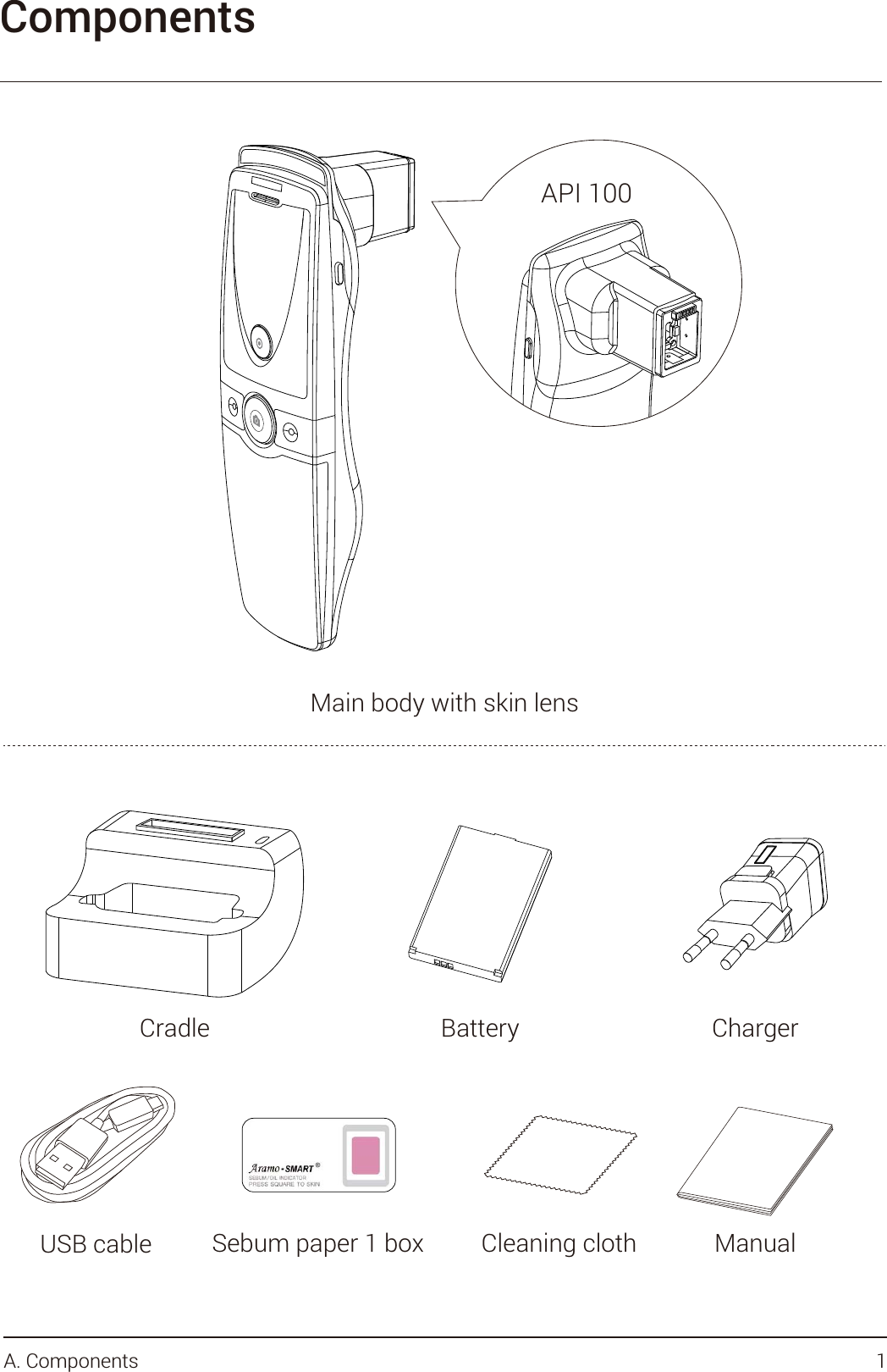 ComponentsAPI 100ChargerManualBatteryUSB cableCradleSebum paper 1 boxMain body with skin lensCleaning cloth1A. Components