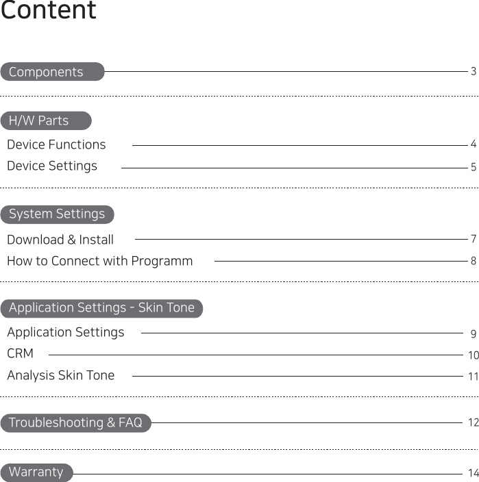 Application SettingsCRM Analysis Skin ToneContentH/W PartsSystem SettingsApplication Settings - Skin Tone34578910111214WarrantyComponentsTroubleshooting &amp; FAQDownload &amp; InstallHow to Connect with Programm Device FunctionsDevice Settings