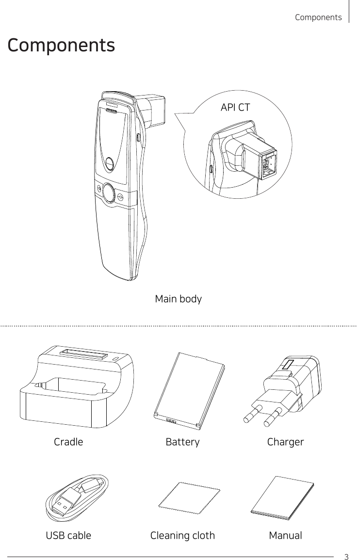 ComponentsComponents3ChargerManualBatteryUSB cableCradleMain bodyCleaning clothAPI CT