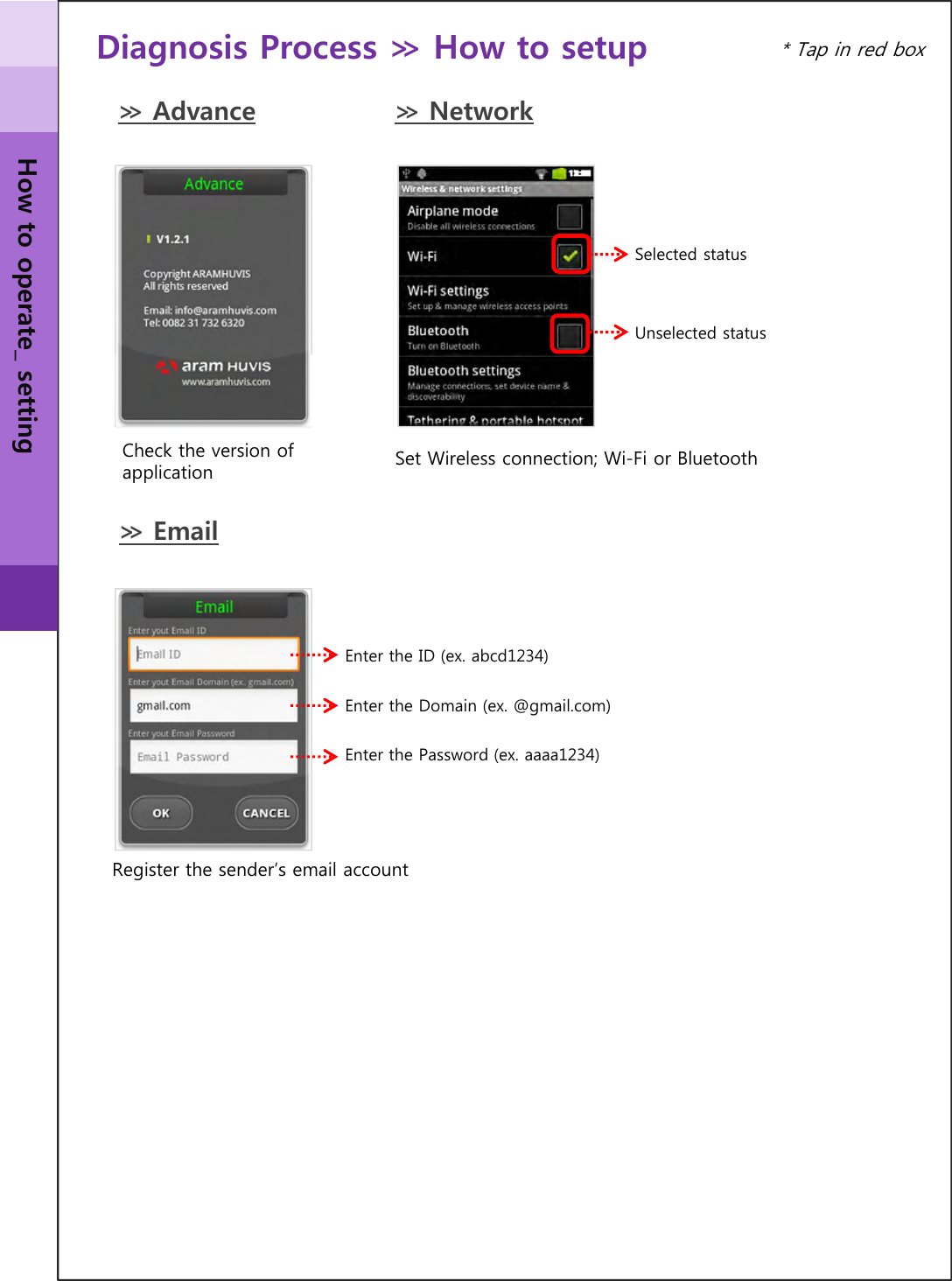 Diagnosis Process ≫ How to setup≫ Advance ≫ NetworkCheck the version of application Set Wireless connection; Wi-Fi or BluetoothRegister the sender’s email accountSelected statusUnselected status≫ EmailEnter the ID (ex. abcd1234)Enter the Domain (ex. @gmail.com)Enter the Password (ex. aaaa1234)* Tap in red boxHow to operate_ setting