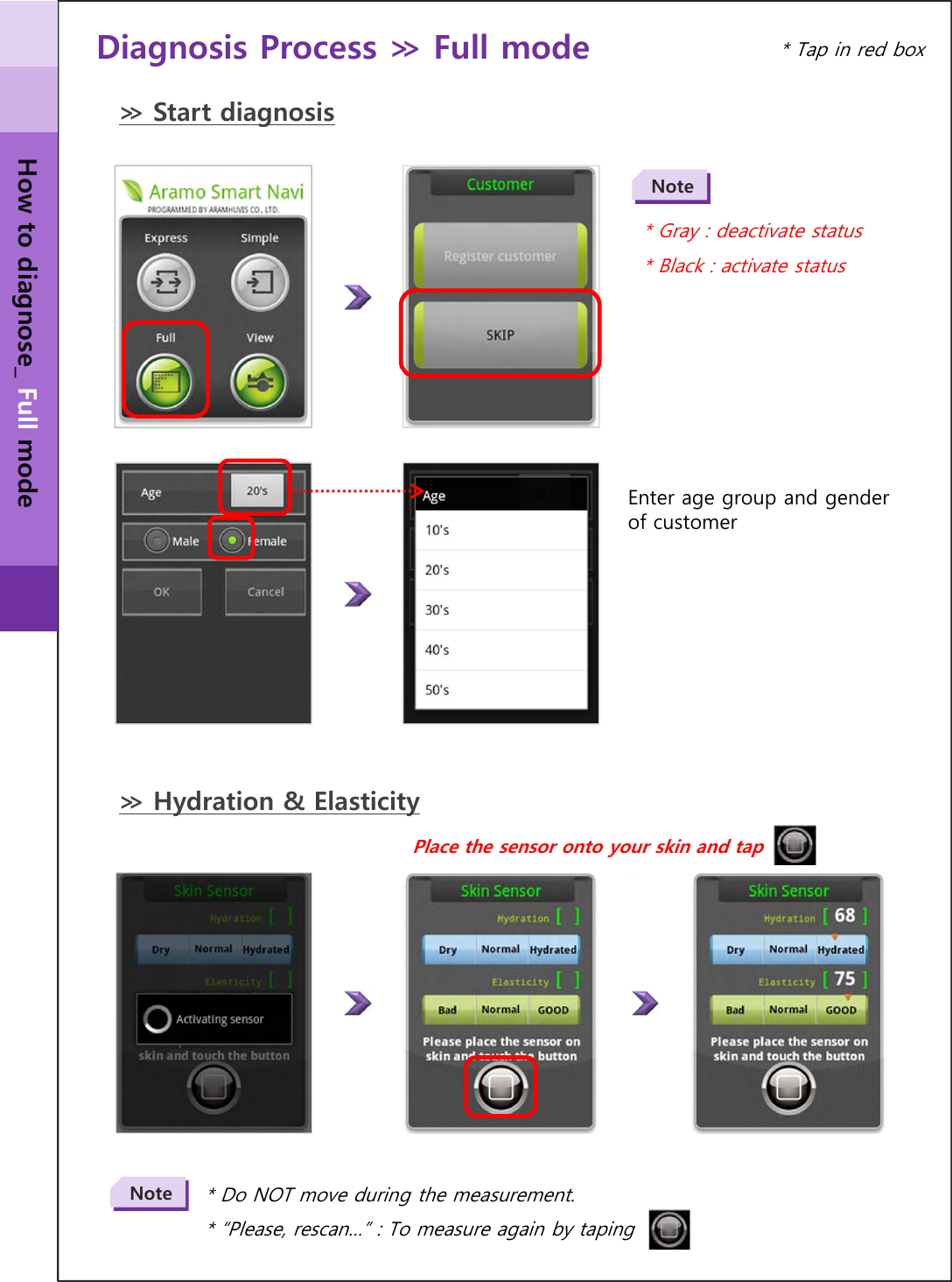 Place the sensor onto your skin and tap        Diagnosis Process ≫ Full mode Note* Gray : deactivate status* Black : activate statusEnter age group and gender of customer≫ Start diagnosis≫ Hydration &amp; ElasticityNote* Do NOT move during the measurement.* “Please, rescan…” : To measure again by taping How to diagnose_ Full mode* Tap in red box