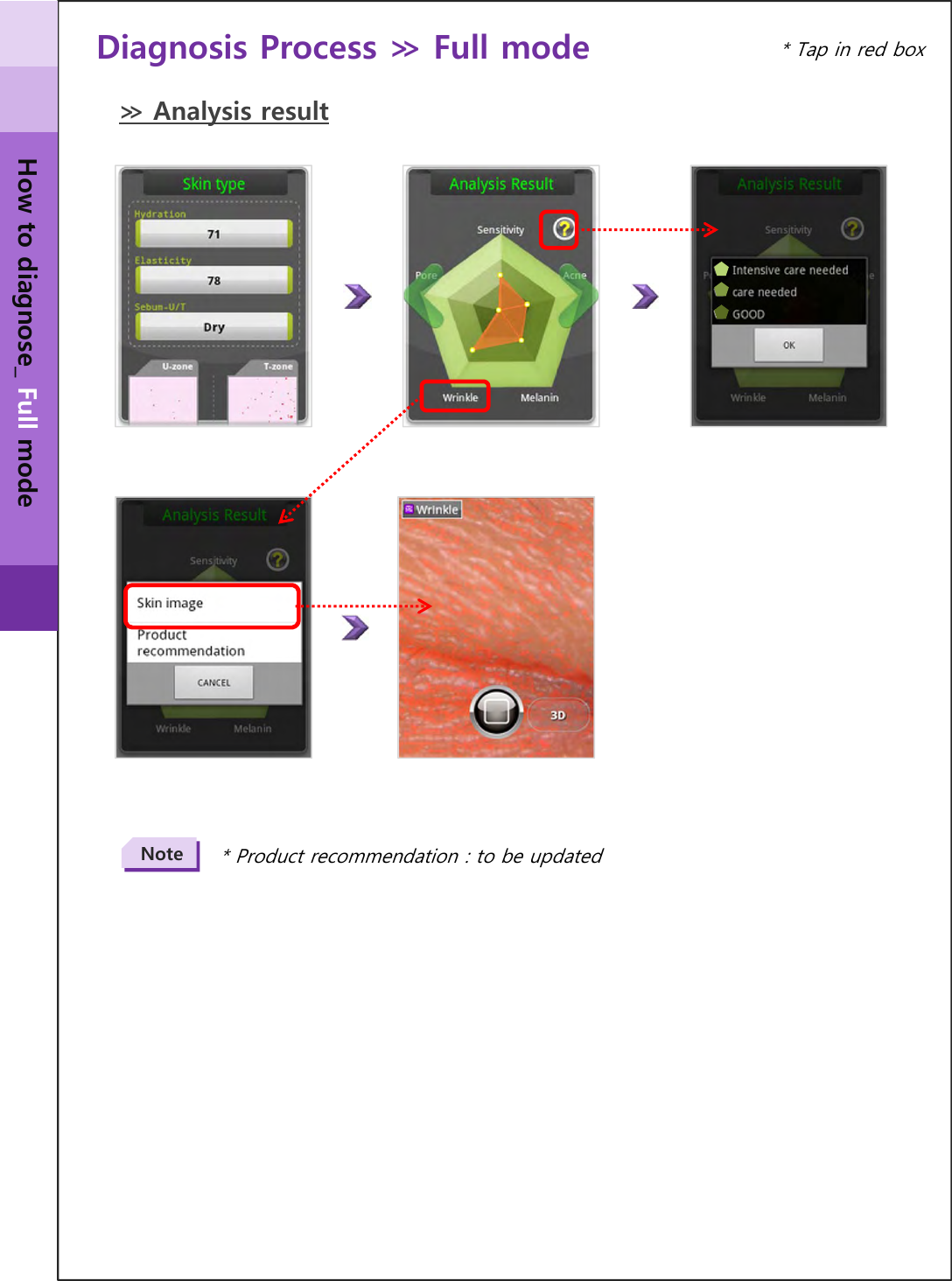 Diagnosis Process ≫ Full mode ≫ Analysis resultNote* Product recommendation : to be updated* Tap in red boxHow to diagnose_ Full mode