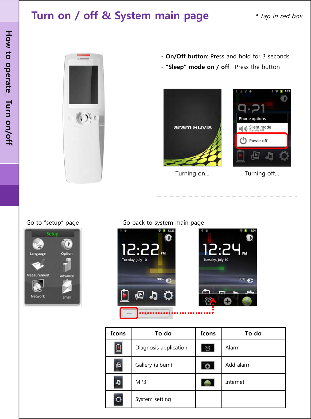 Icons To do  Icons To do Diagnosis application Alarm Gallery (album) Add alarmMP3  InternetSystem settingTurn on / off &amp; System main pageHow to operate_ Turn on/offGo back to system main pageGo to “setup” page-On/Off button: Press and hold for 3 seconds-“Sleep” mode on / off : Press the button* Tap in red boxTurning on… Turning off…