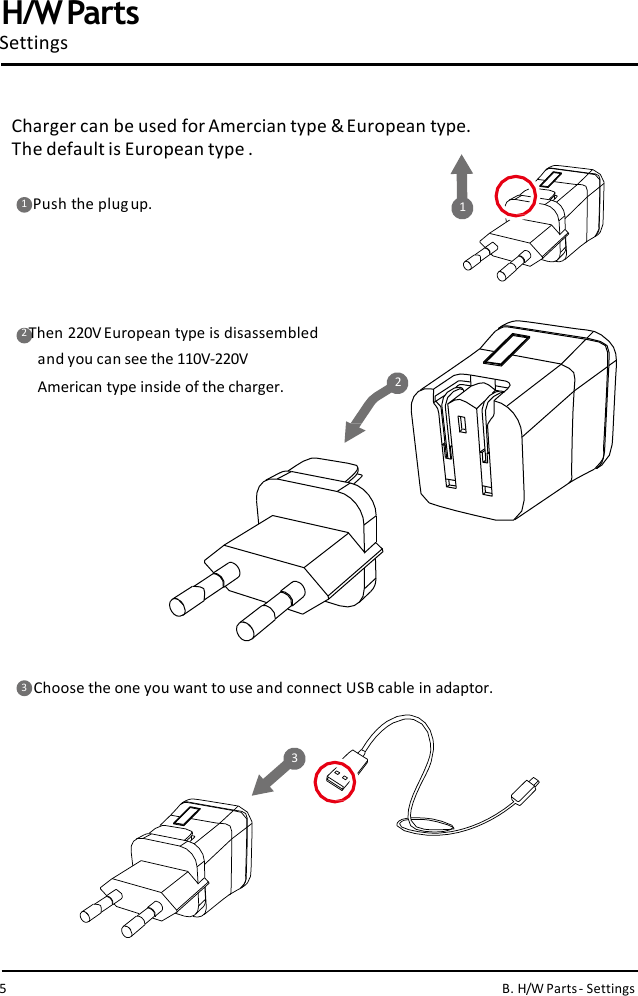 1   Push the plugup.2 Then 220V European type is disassembled  and you can see the 110V-220VAmerican type inside of the charger.3   Choose the one you want to use and connect USB cable in adaptor.H/WPartsSettingsCharger can be used for Amercian type &amp; European type.  The default is European type .1235B. H/W Parts - Settings