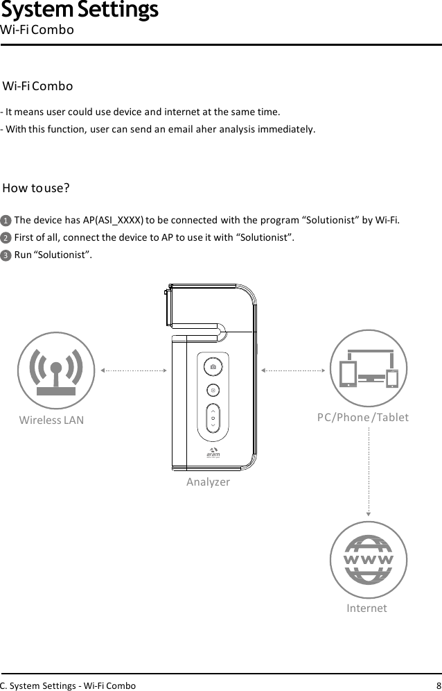 Wi-Fi Combo-It means user could use device and internet at the same time.- With this function, user can send an email aher analysis immediately.How touse?1The device has AP(ASI_XXXX) to be connected with the program “Solutionist” by Wi-Fi.2First of all, connect the device to AP to use it with “Solutionist”.3Run “Solutionist”.PC/Phone /TabletWireless LANInternetAnalyzerSystem SettingsWi-Fi ComboC. System Settings - Wi-Fi Combo 8