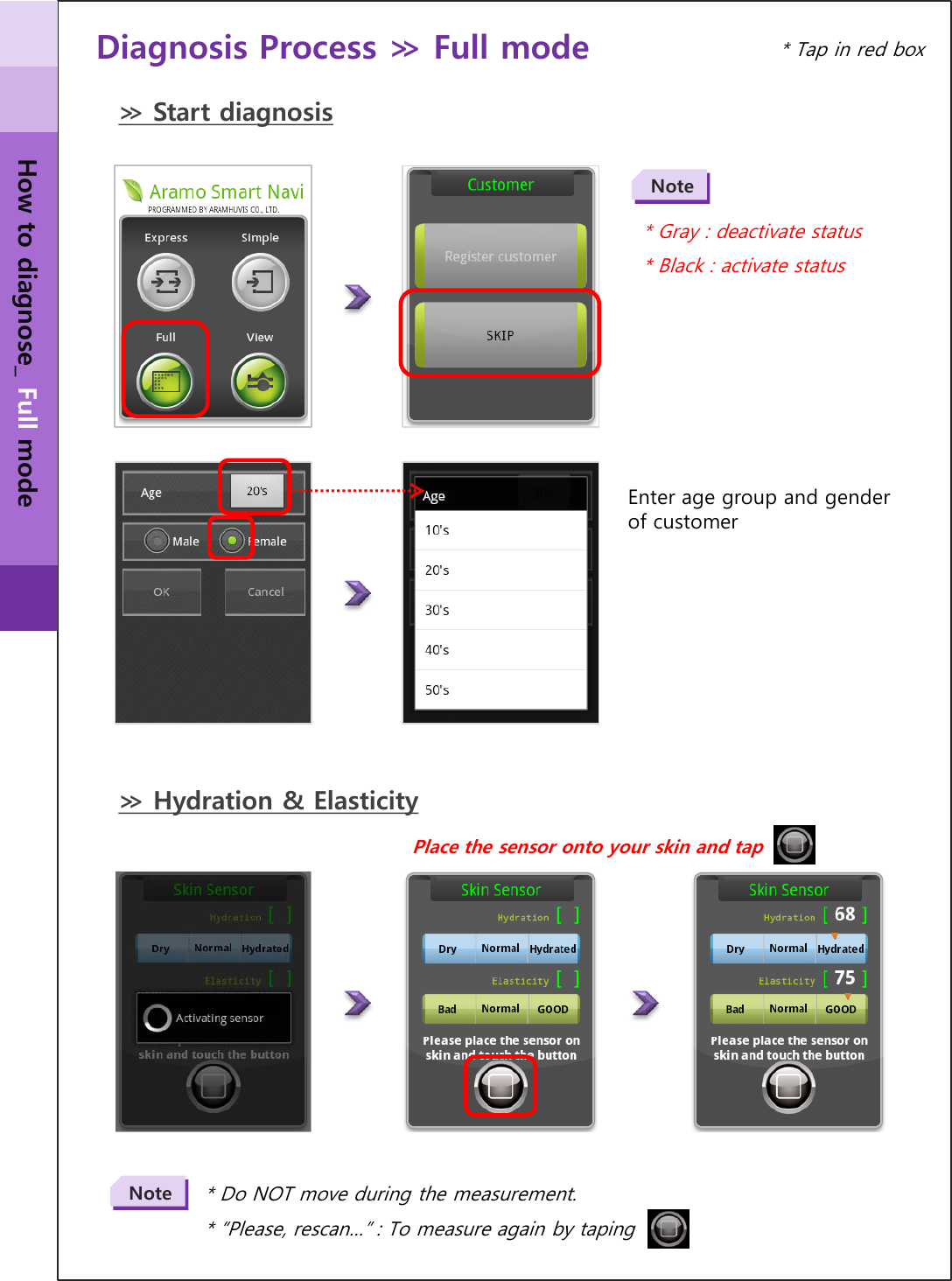 Place the sensor onto your skin and tap         Diagnosis Process ≫ Full mode  Note * Gray : deactivate status * Black : activate status Enter age group and gender of customer ≫ Start diagnosis ≫ Hydration &amp; Elasticity Note * Do NOT move during the measurement. * “Please, rescan…” : To measure again by taping  How to diagnose_ Full mode * Tap in red box 