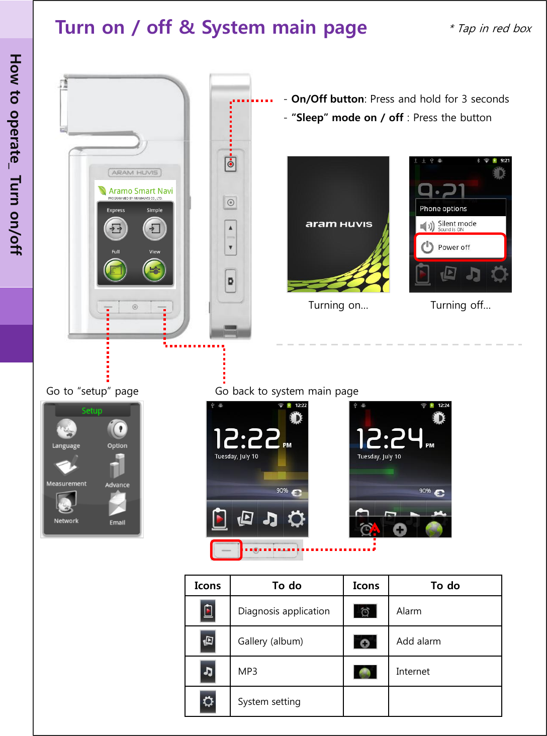 Icons To do   Icons To do  Diagnosis application  Alarm  Gallery (album)  Add alarm MP3   Internet System setting Turn on / off &amp; System main page How to operate_ Turn on/off Go back to system main page Go to “setup” page - On/Off button: Press and hold for 3 seconds - “Sleep” mode on / off : Press the button * Tap in red box Turning on… Turning off… 