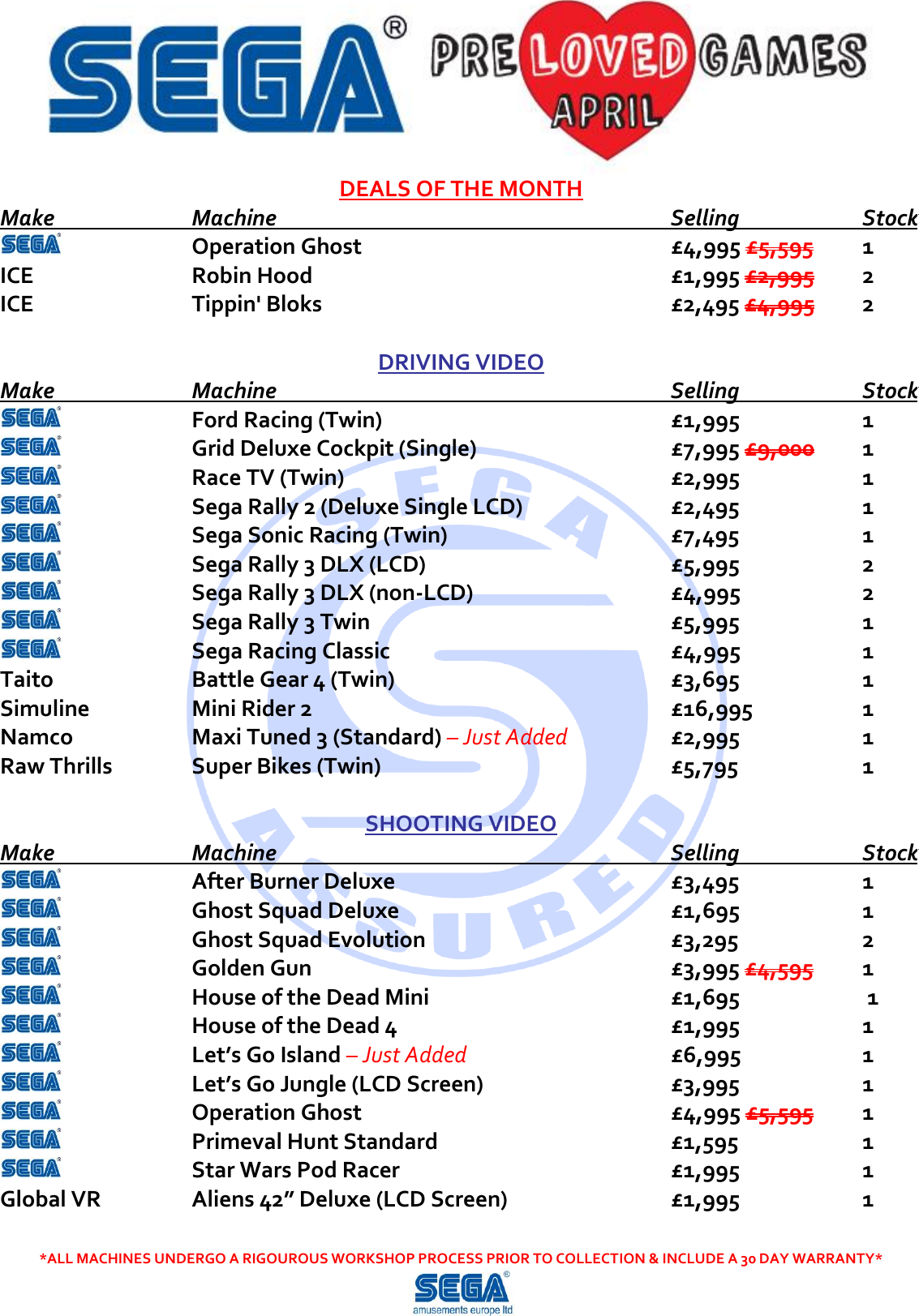 Page 1 of 4 - Arcade Pre Loved Games April 2014 Machine User Manual