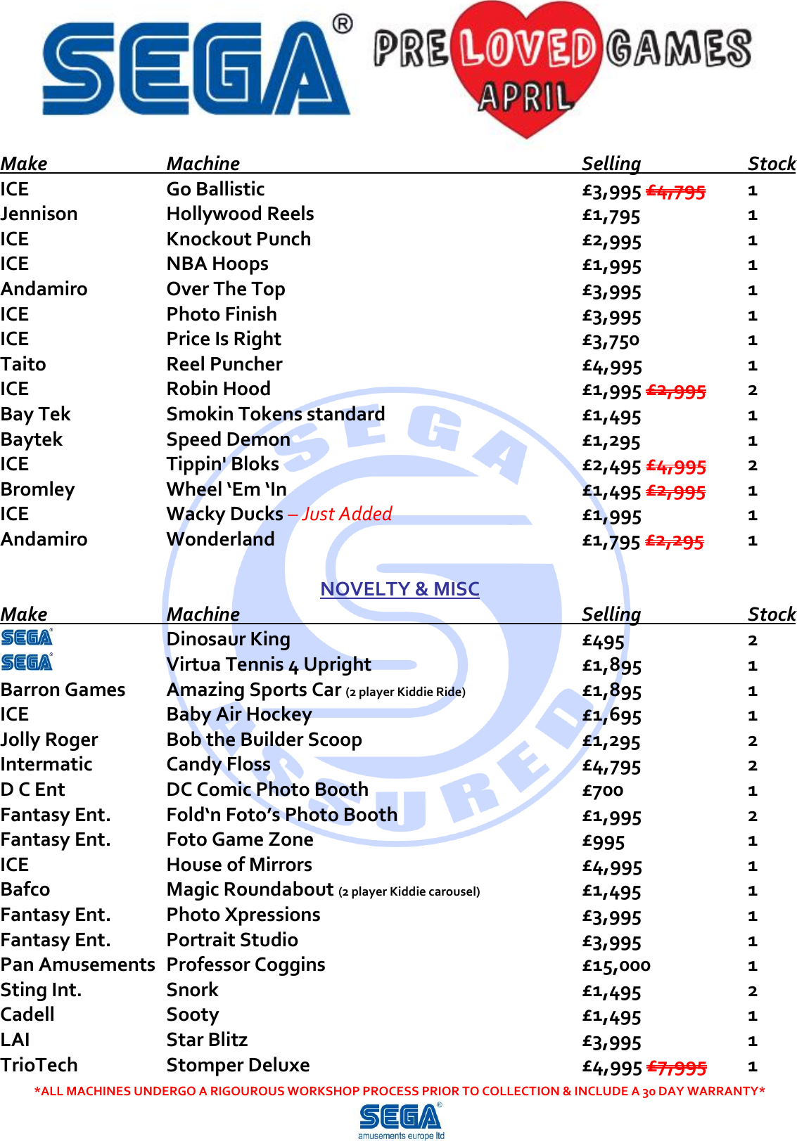 Page 3 of 4 - Arcade Pre Loved Games April 2014 Machine User Manual