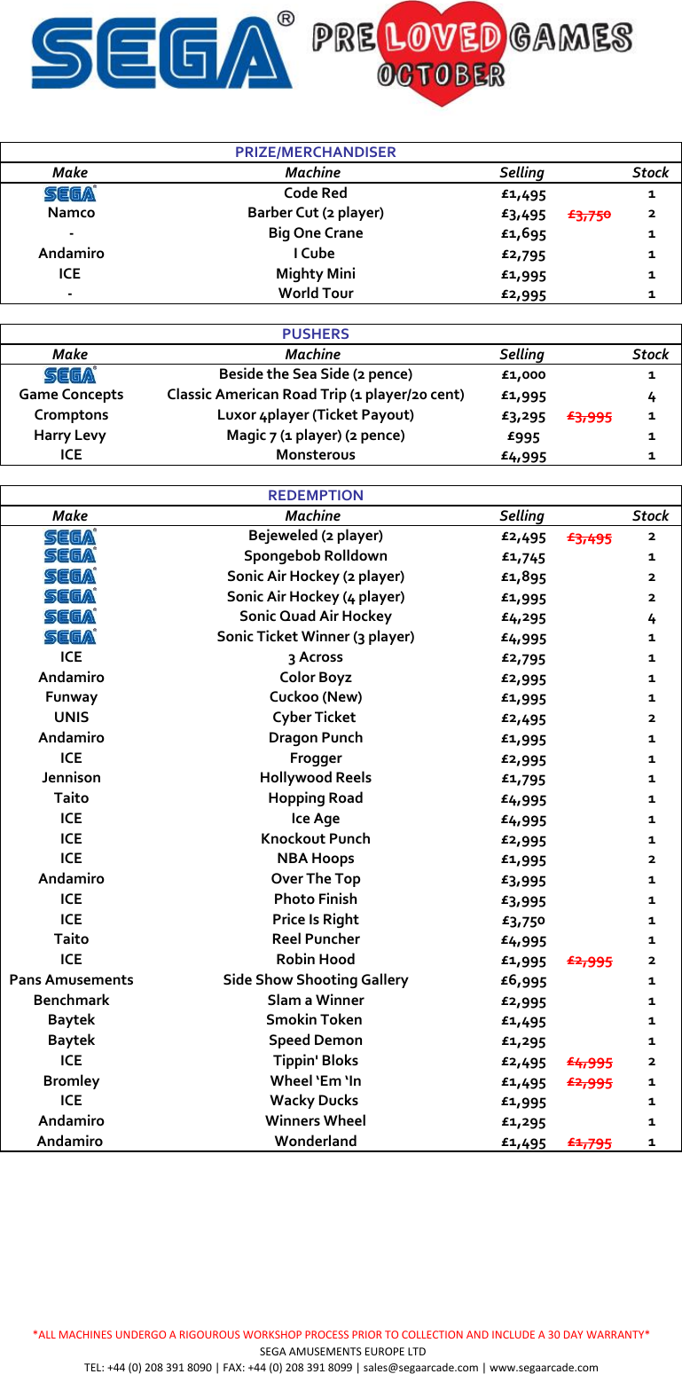 Page 2 of 3 - Arcade Sega Pre Loved Games October 2014 (Gbp) User Manual