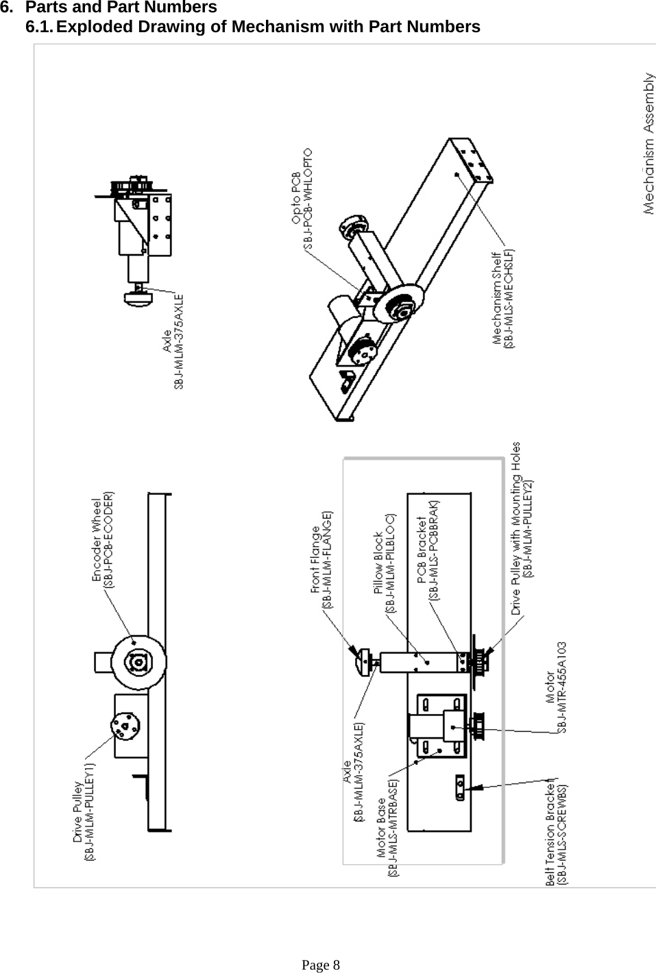 Page 8 of 12 - Arcade Sonic Spinner Manual - 0621907 07 _Non CEC Ver_ User