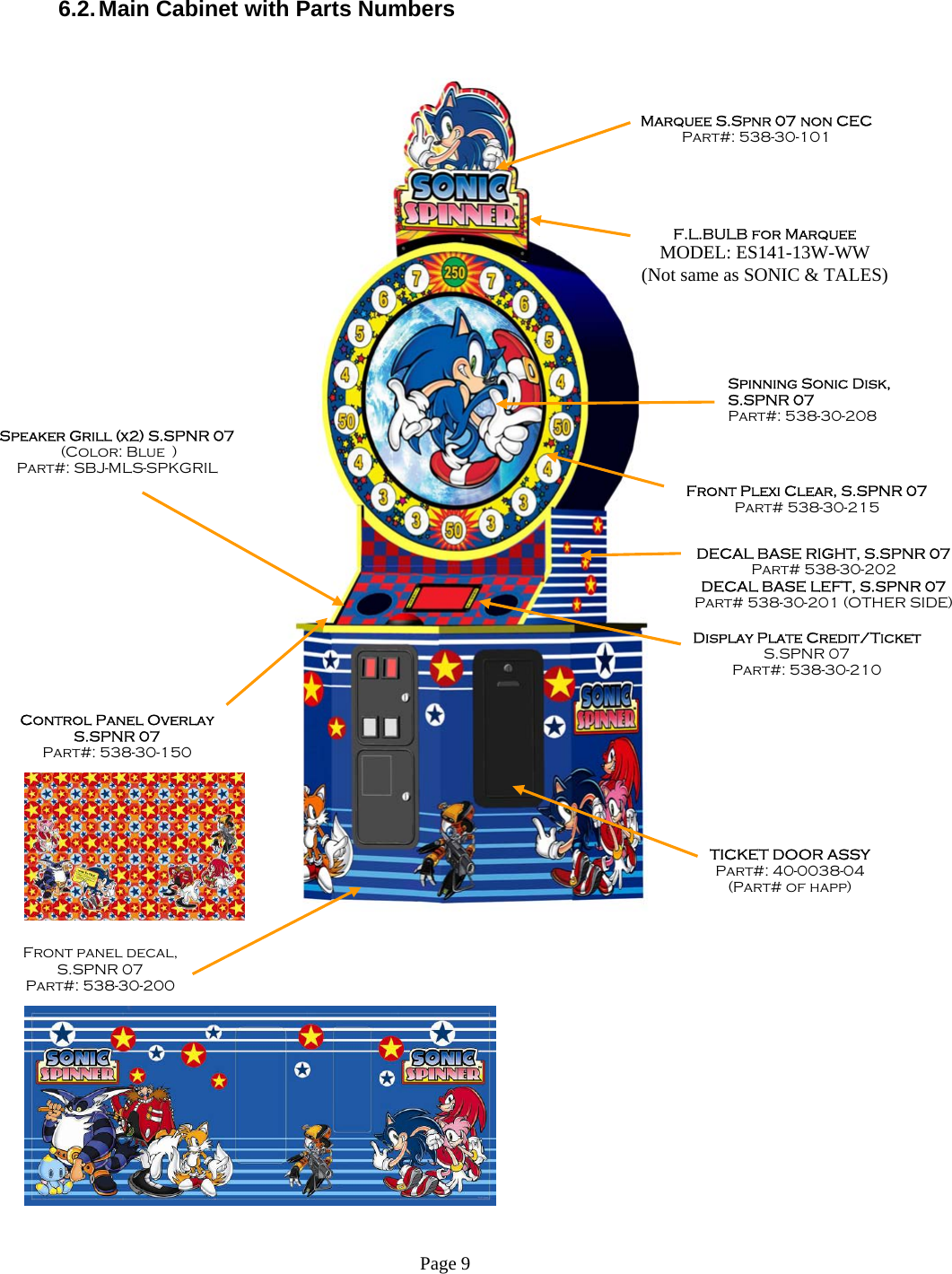 Page 9 of 12 - Arcade Sonic Spinner Manual - 0621907 07 _Non CEC Ver_ User