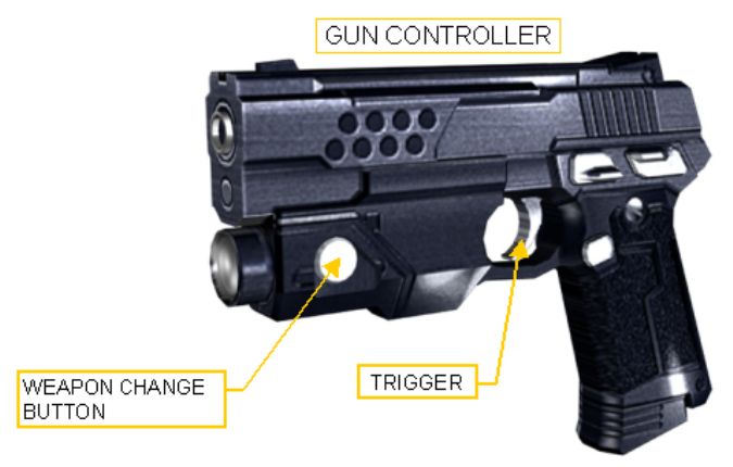 HD-Pistole Speck Star 280 bar,max E=3/8 IG,A=1/4 IG,max 150°C,max 40 L/min 