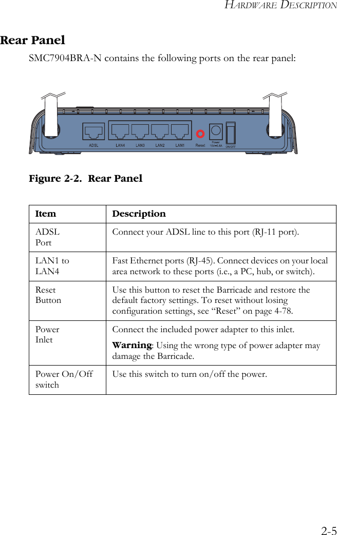 HARDWARE DESCRIPTION2-5Rear PanelSMC7904BRA-N contains the following ports on the rear panel:Figure 2-2.  Rear Panel  Item DescriptionADSL PortConnect your ADSL line to this port (RJ-11 port).LAN1 to LAN4Fast Ethernet ports (RJ-45). Connect devices on your local area network to these ports (i.e., a PC, hub, or switch).Reset ButtonUse this button to reset the Barricade and restore the default factory settings. To reset without losing configuration settings, see “Reset” on page 4-78.PowerInletConnect the included power adapter to this inlet.Warning: Using the wrong type of power adapter may damage the Barricade.Power On/Off switch Use this switch to turn on/off the power. 