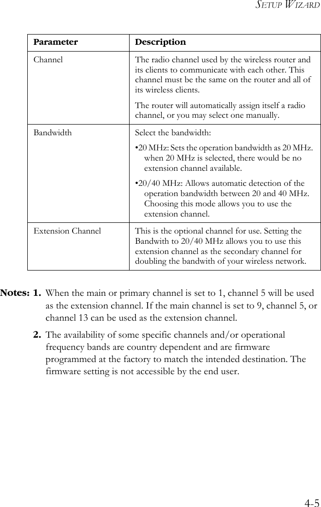 SETUP WIZARD4-5Notes: 1. When the main or primary channel is set to 1, channel 5 will be used as the extension channel. If the main channel is set to 9, channel 5, or channel 13 can be used as the extension channel. 2. The availability of some specific channels and/or operational frequency bands are country dependent and are firmware programmed at the factory to match the intended destination. The firmware setting is not accessible by the end user. Channel The radio channel used by the wireless router and its clients to communicate with each other. This channel must be the same on the router and all of its wireless clients.The router will automatically assign itself a radio channel, or you may select one manually.Bandwidth Select the bandwidth: •20 MHz: Sets the operation bandwidth as 20 MHz. when 20 MHz is selected, there would be no extension channel available.•20/40 MHz: Allows automatic detection of the operation bandwidth between 20 and 40 MHz. Choosing this mode allows you to use the extension channel.Extension Channel This is the optional channel for use. Setting the Bandwith to 20/40 MHz allows you to use this extension channel as the secondary channel for doubling the bandwith of your wireless network.Parameter Description