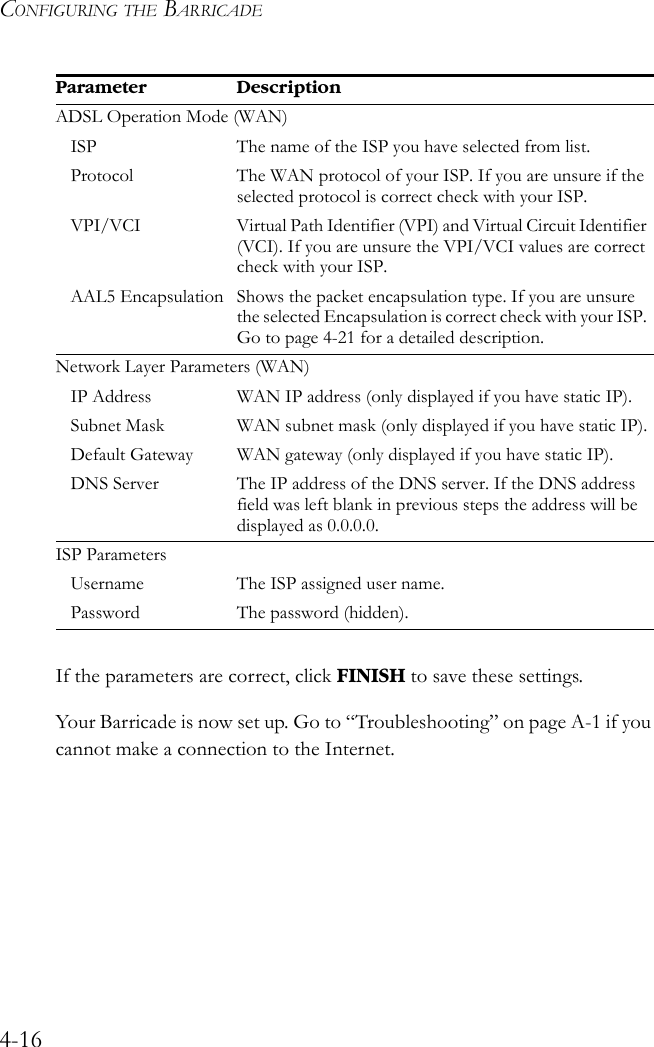 CONFIGURING THE BARRICADE4-16If the parameters are correct, click FINISH to save these settings.Your Barricade is now set up. Go to “Troubleshooting” on page A-1 if you cannot make a connection to the Internet.ADSL Operation Mode (WAN)ISP The name of the ISP you have selected from list.Protocol The WAN protocol of your ISP. If you are unsure if the selected protocol is correct check with your ISP. VPI/VCI Virtual Path Identifier (VPI) and Virtual Circuit Identifier (VCI). If you are unsure the VPI/VCI values are correct check with your ISP.AAL5 Encapsulation Shows the packet encapsulation type. If you are unsure the selected Encapsulation is correct check with your ISP. Go to page 4-21 for a detailed description.Network Layer Parameters (WAN)IP Address WAN IP address (only displayed if you have static IP).Subnet Mask WAN subnet mask (only displayed if you have static IP).Default Gateway WAN gateway (only displayed if you have static IP).DNS Server The IP address of the DNS server. If the DNS address field was left blank in previous steps the address will be displayed as 0.0.0.0.ISP ParametersUsername The ISP assigned user name.Password The password (hidden).Parameter Description