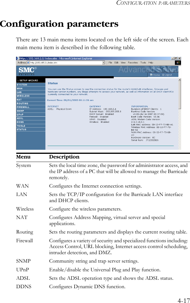 CONFIGURATION PARAMETERS4-17Configuration parametersThere are 13 main menu items located on the left side of the screen. Each main menu item is described in the following table.Menu DescriptionSystem Sets the local time zone, the password for administrator access, and the IP address of a PC that will be allowed to manage the Barricade remotely.WAN Configures the Internet connection settings.LAN Sets the TCP/IP configuration for the Barricade LAN interface and DHCP clients.Wireless Configure the wireless parameters. NAT Configures Address Mapping, virtual server and special applications.Routing Sets the routing parameters and displays the current routing table.Firewall Configures a variety of security and specialized functions including: Access Control, URL blocking, Internet access control scheduling, intruder detection, and DMZ.SNMP Community string and trap server settings.UPnP Enable/disable the Universal Plug and Play function. ADSL Sets the ADSL operation type and shows the ADSL status.DDNS Configures Dynamic DNS function. 