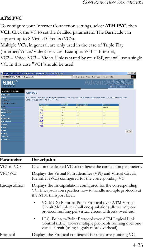 CONFIGURATION PARAMETERS4-23ATM PVCTo configure your Internet Connection settings, select ATM PVC, then VC1. Click the VC to set the detailed parameters. The Barricade can support up to 8 Virtual Circuits (VC&apos;s). Multiple VC&apos;s, in general, are only used in the case of Triple Play (Internet/Voice/Video) services. Example: VC1 = Internet, VC2 = Voice, VC3 = Video. Unless stated by your ISP, you will use a single VC. In this case &quot;VC1&quot;should be used.    Parameter DescriptionVC1 to VC8 Click on the desired VC to configure the connection parameters.VPI/VCI Displays the Virtual Path Identifier (VPI) and Virtual Circuit Identifier (VCI) configured for the corresponding VC.Encapsulation Displays the Encapsulation configured for the corresponding VC. Encapsulation specifies how to handle multiple protocols at the ATM transport layer.• VC-MUX: Point-to-Point Protocol over ATM Virtual Circuit Multiplexer (null encapsulation) allows only one protocol running per virtual circuit with less overhead.• LLC: Point-to-Point Protocol over ATM Logical Link Control (LLC) allows multiple protocols running over one virtual circuit (using slightly more overhead). Protocol Displays the Protocol configured for the corresponding VC.