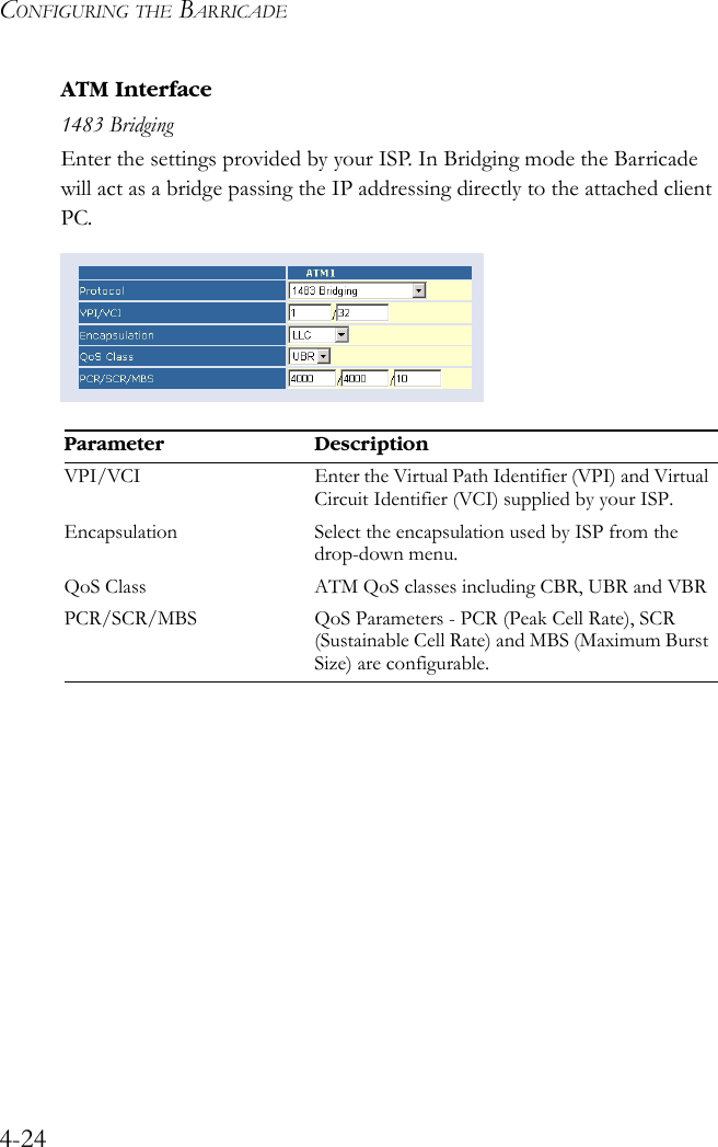 CONFIGURING THE BARRICADE4-24ATM Interface1483 BridgingEnter the settings provided by your ISP. In Bridging mode the Barricade will act as a bridge passing the IP addressing directly to the attached client PC. Parameter DescriptionVPI/VCI Enter the Virtual Path Identifier (VPI) and Virtual Circuit Identifier (VCI) supplied by your ISP.Encapsulation Select the encapsulation used by ISP from the drop-down menu.QoS Class ATM QoS classes including CBR, UBR and VBRPCR/SCR/MBS QoS Parameters - PCR (Peak Cell Rate), SCR (Sustainable Cell Rate) and MBS (Maximum Burst Size) are configurable.