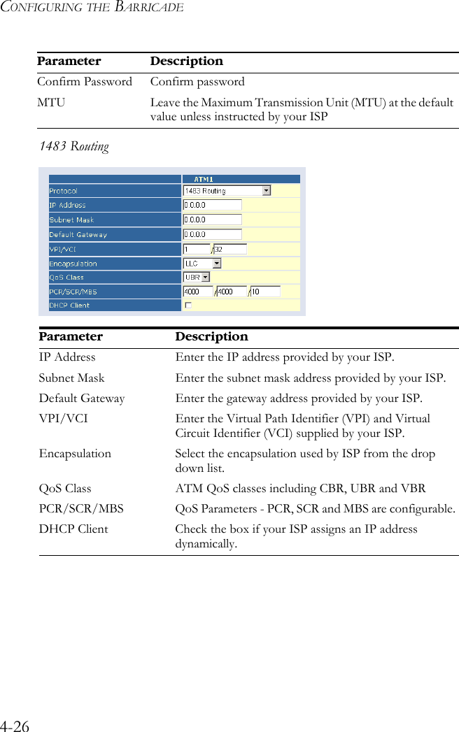 CONFIGURING THE BARRICADE4-261483 Routing Confirm Password Confirm passwordMTU Leave the Maximum Transmission Unit (MTU) at the default value unless instructed by your ISPParameter DescriptionIP Address Enter the IP address provided by your ISP.Subnet Mask Enter the subnet mask address provided by your ISP.Default Gateway Enter the gateway address provided by your ISP.VPI/VCI Enter the Virtual Path Identifier (VPI) and Virtual Circuit Identifier (VCI) supplied by your ISP. Encapsulation Select the encapsulation used by ISP from the drop down list.QoS Class ATM QoS classes including CBR, UBR and VBRPCR/SCR/MBS QoS Parameters - PCR, SCR and MBS are configurable.DHCP Client Check the box if your ISP assigns an IP address dynamically.Parameter Description