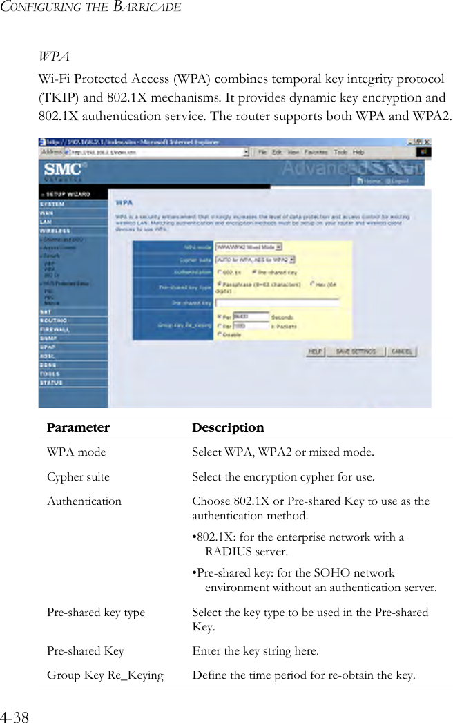 CONFIGURING THE BARRICADE4-38WPAWi-Fi Protected Access (WPA) combines temporal key integrity protocol (TKIP) and 802.1X mechanisms. It provides dynamic key encryption and 802.1X authentication service. The router supports both WPA and WPA2.Parameter DescriptionWPA mode Select WPA, WPA2 or mixed mode. Cypher suite Select the encryption cypher for use. Authentication Choose 802.1X or Pre-shared Key to use as the authentication method.•802.1X: for the enterprise network with a RADIUS server.•Pre-shared key: for the SOHO network environment without an authentication server.Pre-shared key type Select the key type to be used in the Pre-shared Key.Pre-shared Key Enter the key string here. Group Key Re_Keying Define the time period for re-obtain the key. 