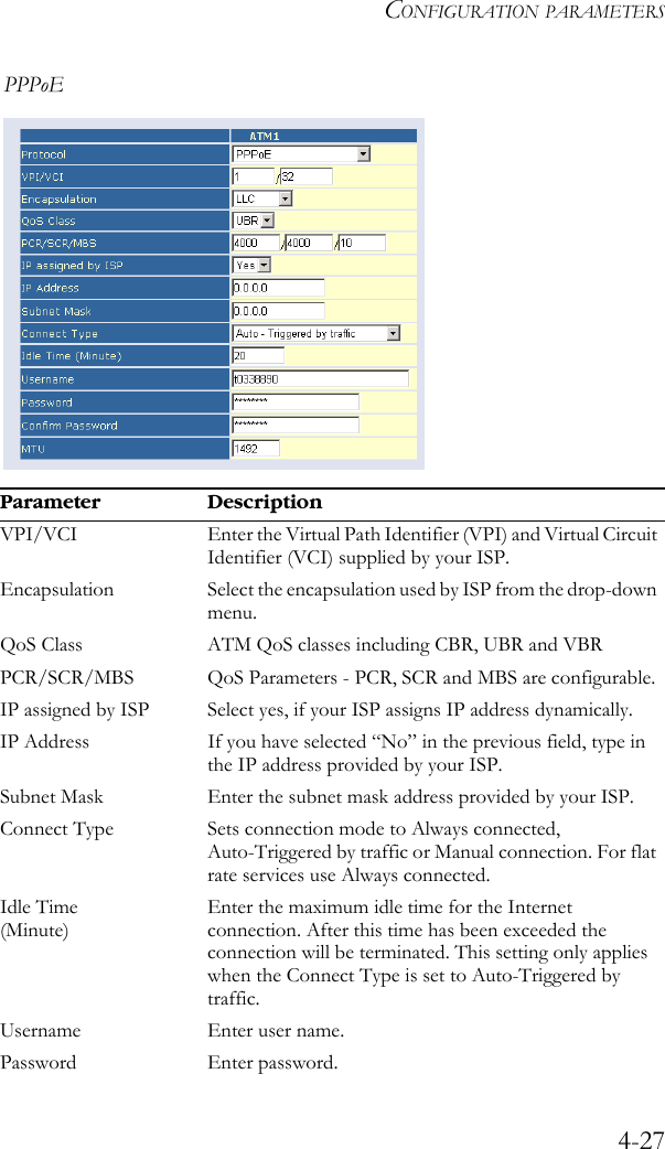 CONFIGURATION PARAMETERS4-27PPPoE Parameter DescriptionVPI/VCI Enter the Virtual Path Identifier (VPI) and Virtual Circuit Identifier (VCI) supplied by your ISP. Encapsulation Select the encapsulation used by ISP from the drop-down menu.QoS Class ATM QoS classes including CBR, UBR and VBRPCR/SCR/MBS QoS Parameters - PCR, SCR and MBS are configurable.IP assigned by ISP Select yes, if your ISP assigns IP address dynamically.IP Address If you have selected “No” in the previous field, type in the IP address provided by your ISP.Subnet Mask Enter the subnet mask address provided by your ISP.Connect Type Sets connection mode to Always connected, Auto-Triggered by traffic or Manual connection. For flat rate services use Always connected.Idle Time(Minute)Enter the maximum idle time for the Internet connection. After this time has been exceeded the connection will be terminated. This setting only applies when the Connect Type is set to Auto-Triggered by traffic.Username Enter user name.Password Enter password.
