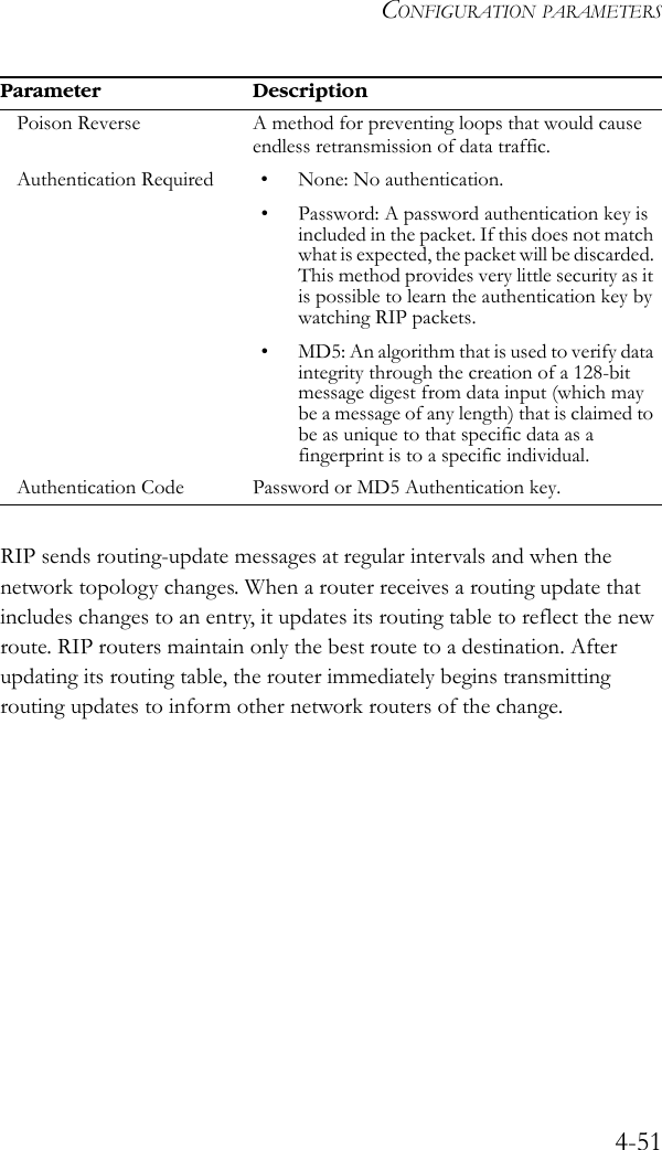 CONFIGURATION PARAMETERS4-51RIP sends routing-update messages at regular intervals and when the network topology changes. When a router receives a routing update that includes changes to an entry, it updates its routing table to reflect the new route. RIP routers maintain only the best route to a destination. After updating its routing table, the router immediately begins transmitting routing updates to inform other network routers of the change.Poison Reverse A method for preventing loops that would cause endless retransmission of data traffic.Authentication Required • None: No authentication. • Password: A password authentication key is included in the packet. If this does not match what is expected, the packet will be discarded. This method provides very little security as it is possible to learn the authentication key by watching RIP packets.• MD5: An algorithm that is used to verify data integrity through the creation of a 128-bit message digest from data input (which may be a message of any length) that is claimed to be as unique to that specific data as a fingerprint is to a specific individual. Authentication Code Password or MD5 Authentication key.Parameter Description