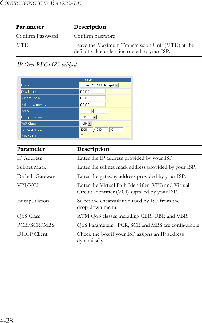 CONFIGURING THE BARRICADE4-28IP Over RFC1483 bridged Confirm Password Confirm passwordMTU Leave the Maximum Transmission Unit (MTU) at the default value unless instructed by your ISP.Parameter DescriptionIP Address Enter the IP address provided by your ISP.Subnet Mask Enter the subnet mask address provided by your ISP.Default Gateway Enter the gateway address provided by your ISP.VPI/VCI Enter the Virtual Path Identifier (VPI) and Virtual Circuit Identifier (VCI) supplied by your ISP. Encapsulation Select the encapsulation used by ISP from the drop-down menu.QoS Class ATM QoS classes including CBR, UBR and VBRPCR/SCR/MBS QoS Parameters - PCR, SCR and MBS are configurable.DHCP Client Check the box if your ISP assigns an IP address dynamically.Parameter Description