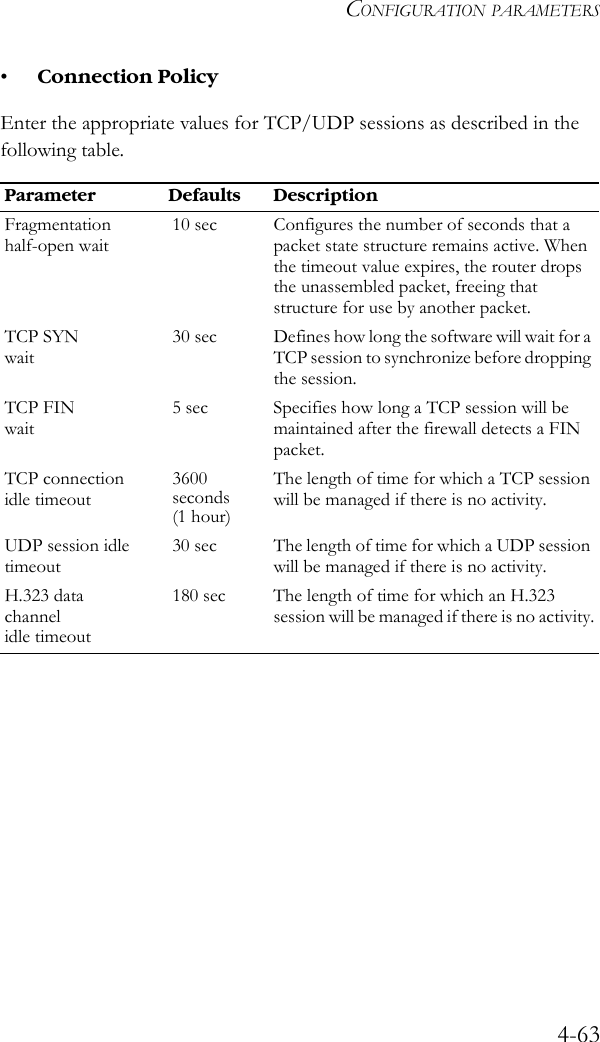 CONFIGURATION PARAMETERS4-63•Connection PolicyEnter the appropriate values for TCP/UDP sessions as described in the following table. Parameter Defaults DescriptionFragmentationhalf-open wait10 sec Configures the number of seconds that a packet state structure remains active. When the timeout value expires, the router drops the unassembled packet, freeing that structure for use by another packet. TCP SYN wait30 sec Defines how long the software will wait for a TCP session to synchronize before dropping the session. TCP FIN wait5 sec Specifies how long a TCP session will be maintained after the firewall detects a FIN packet. TCP connection idle timeout3600 seconds (1 hour)The length of time for which a TCP session will be managed if there is no activity. UDP session idle timeout30 sec The length of time for which a UDP session will be managed if there is no activity.H.323 data channel idle timeout180 sec The length of time for which an H.323 session will be managed if there is no activity.