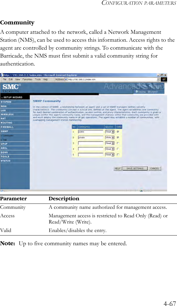 CONFIGURATION PARAMETERS4-67CommunityA computer attached to the network, called a Network Management Station (NMS), can be used to access this information. Access rights to the agent are controlled by community strings. To communicate with the Barricade, the NMS must first submit a valid community string for authentication. Note: Up to five community names may be entered.Parameter DescriptionCommunity A community name authorized for management access.Access Management access is restricted to Read Only (Read) or Read/Write (Write).Valid Enables/disables the entry. 