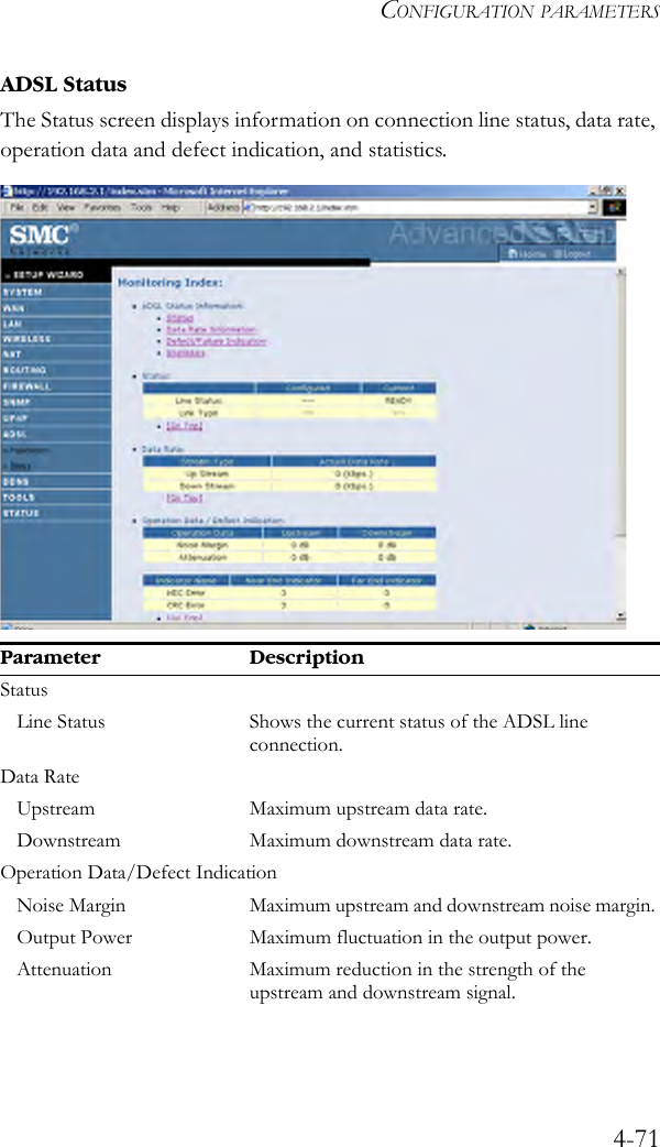 CONFIGURATION PARAMETERS4-71ADSL StatusThe Status screen displays information on connection line status, data rate, operation data and defect indication, and statistics.   Parameter DescriptionStatus Line Status Shows the current status of the ADSL line connection.Data RateUpstream Maximum upstream data rate.Downstream Maximum downstream data rate.Operation Data/Defect IndicationNoise Margin Maximum upstream and downstream noise margin.Output Power Maximum fluctuation in the output power.Attenuation Maximum reduction in the strength of the upstream and downstream signal.