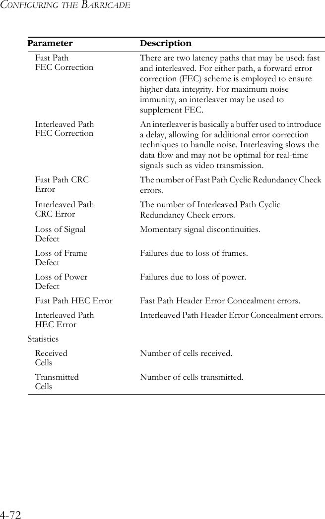 CONFIGURING THE BARRICADE4-72Fast Path FEC Correction There are two latency paths that may be used: fast and interleaved. For either path, a forward error correction (FEC) scheme is employed to ensure higher data integrity. For maximum noise immunity, an interleaver may be used to supplement FEC.Interleaved Path FEC Correction An interleaver is basically a buffer used to introduce a delay, allowing for additional error correction techniques to handle noise. Interleaving slows the data flow and may not be optimal for real-time signals such as video transmission.Fast Path CRC Error The number of Fast Path Cyclic Redundancy Check errors.Interleaved Path CRC Error The number of Interleaved Path Cyclic Redundancy Check errors.Loss of Signal Defect Momentary signal discontinuities.Loss of Frame Defect Failures due to loss of frames.Loss of Power Defect Failures due to loss of power.Fast Path HEC Error Fast Path Header Error Concealment errors. Interleaved Path HEC Error Interleaved Path Header Error Concealment errors.StatisticsReceived Cells Number of cells received.Transmitted Cells Number of cells transmitted.Parameter Description