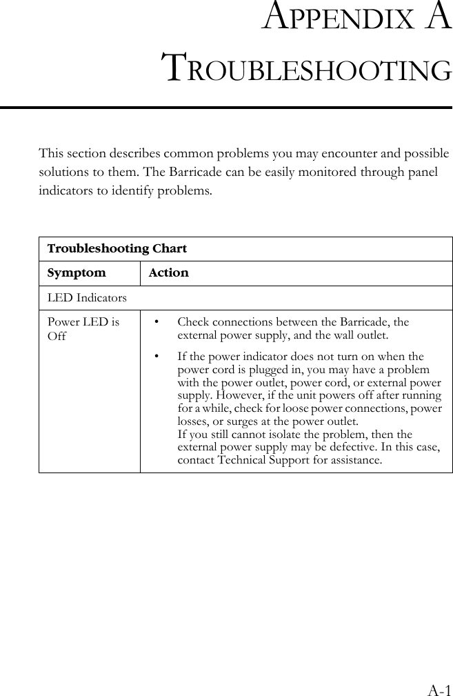 A-1APPENDIX ATROUBLESHOOTINGThis section describes common problems you may encounter and possible solutions to them. The Barricade can be easily monitored through panel indicators to identify problems. Troubleshooting ChartSymptom ActionLED IndicatorsPower LED is Off• Check connections between the Barricade, the external power supply, and the wall outlet.• If the power indicator does not turn on when the power cord is plugged in, you may have a problem with the power outlet, power cord, or external power supply. However, if the unit powers off after running for a while, check for loose power connections, power losses, or surges at the power outlet.If you still cannot isolate the problem, then the external power supply may be defective. In this case, contact Technical Support for assistance. 